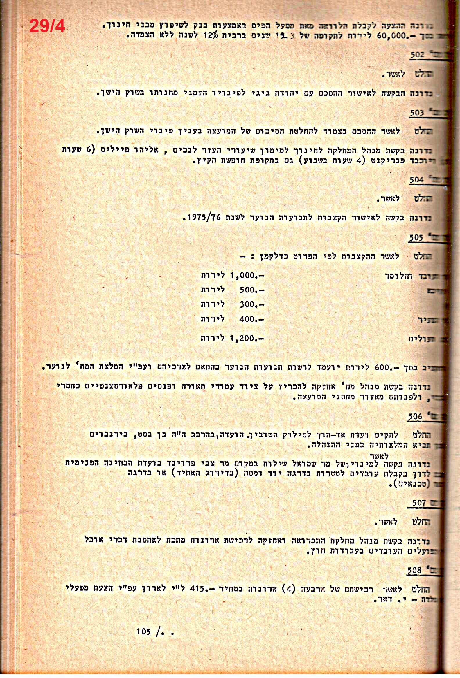 פרוטוקולים 14 – הנהלה – 19.7.76 – 18.2.74 by riki deri - Illustrated by מוזיאון בית גרושקביץ / כרך 14 - Ourboox.com