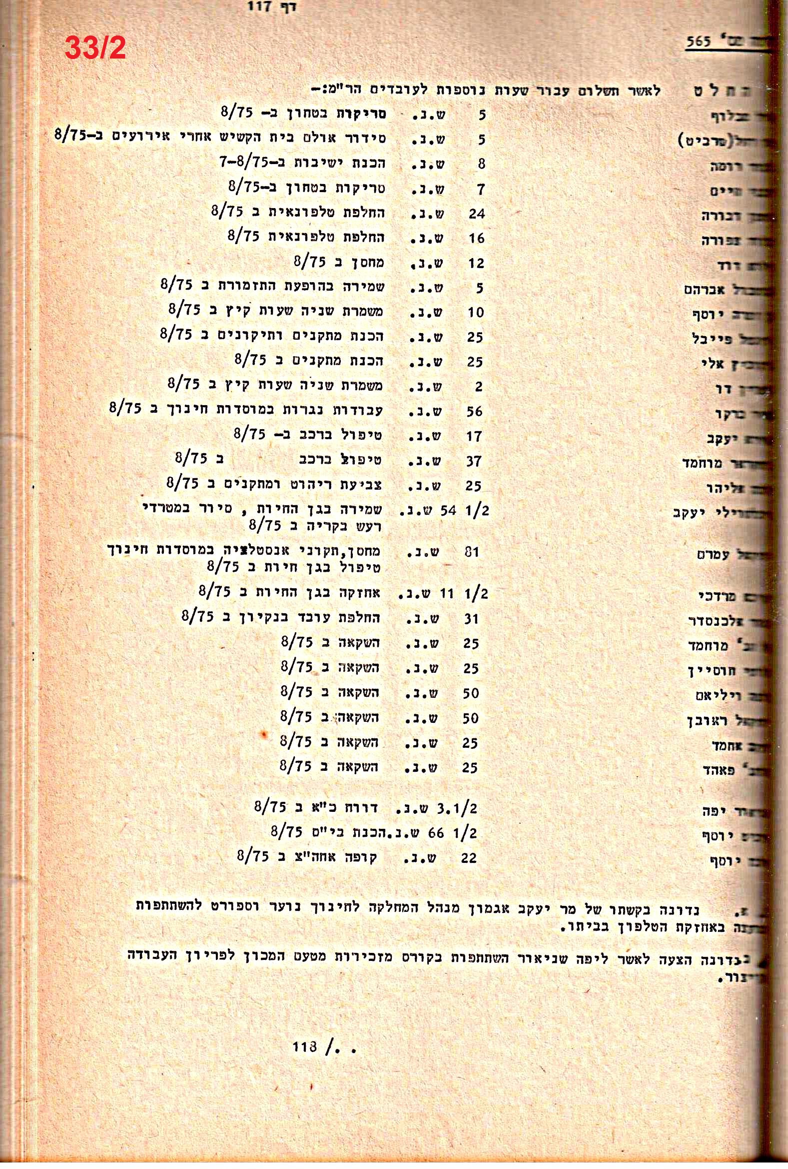 פרוטוקולים 14 – הנהלה – 19.7.76 – 18.2.74 by riki deri - Illustrated by מוזיאון בית גרושקביץ / כרך 14 - Ourboox.com