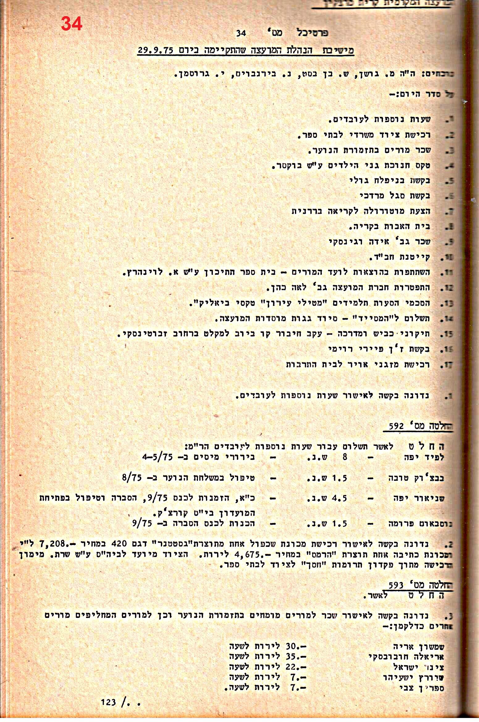 פרוטוקולים 14 – הנהלה – 19.7.76 – 18.2.74 by riki deri - Illustrated by מוזיאון בית גרושקביץ / כרך 14 - Ourboox.com