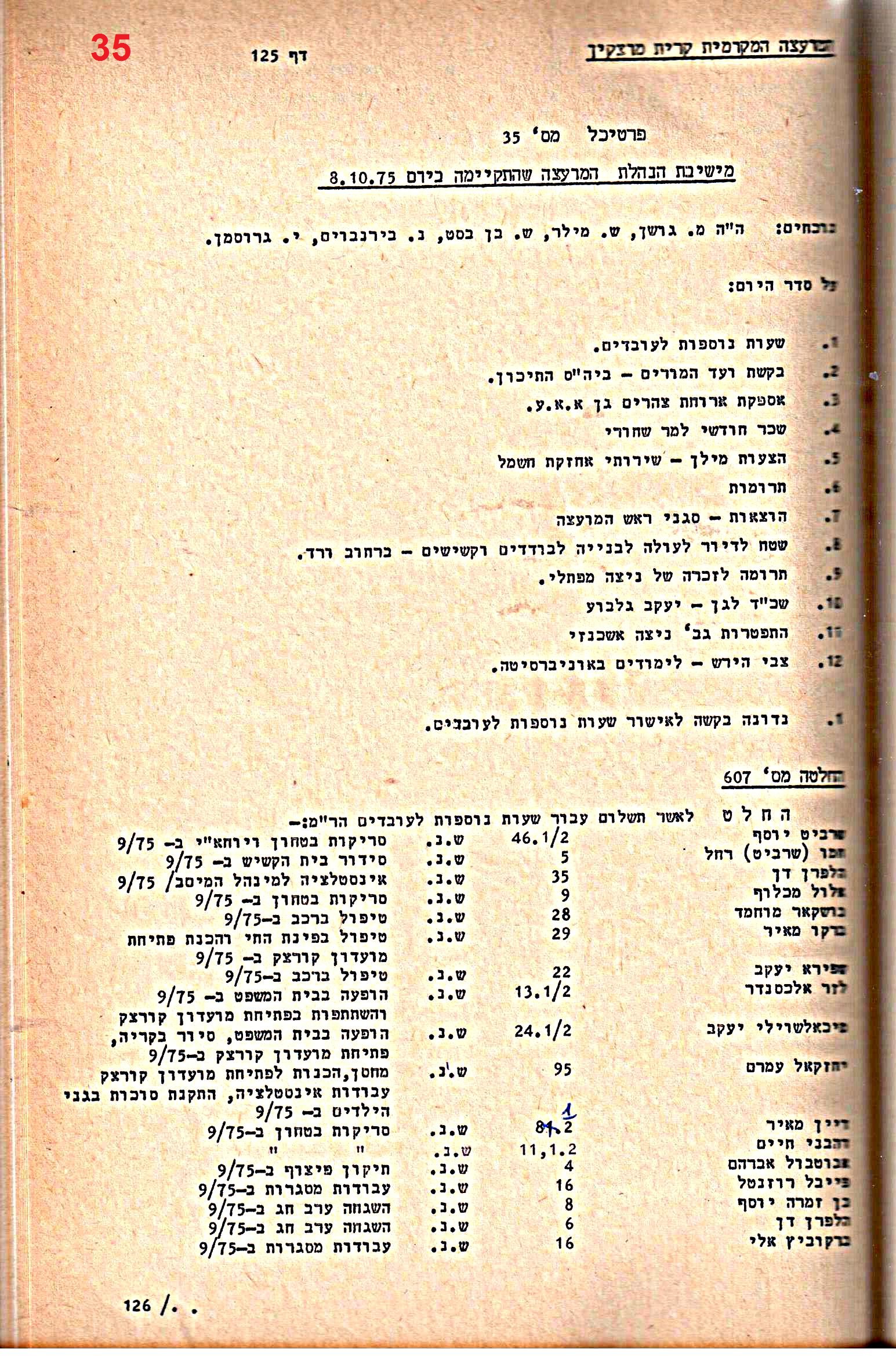 פרוטוקולים 14 – הנהלה – 19.7.76 – 18.2.74 by riki deri - Illustrated by מוזיאון בית גרושקביץ / כרך 14 - Ourboox.com