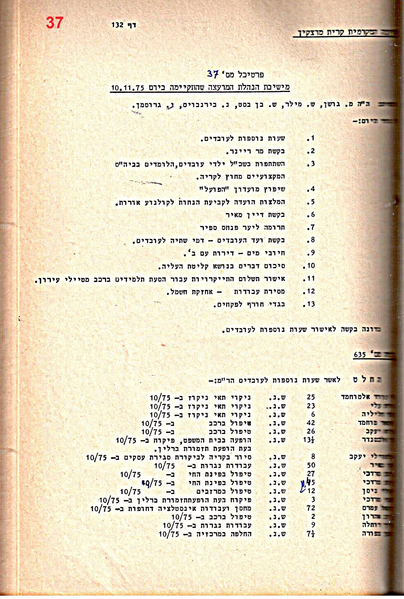 פרוטוקולים 14 – הנהלה – 19.7.76 – 18.2.74 by riki deri - Illustrated by מוזיאון בית גרושקביץ / כרך 14 - Ourboox.com