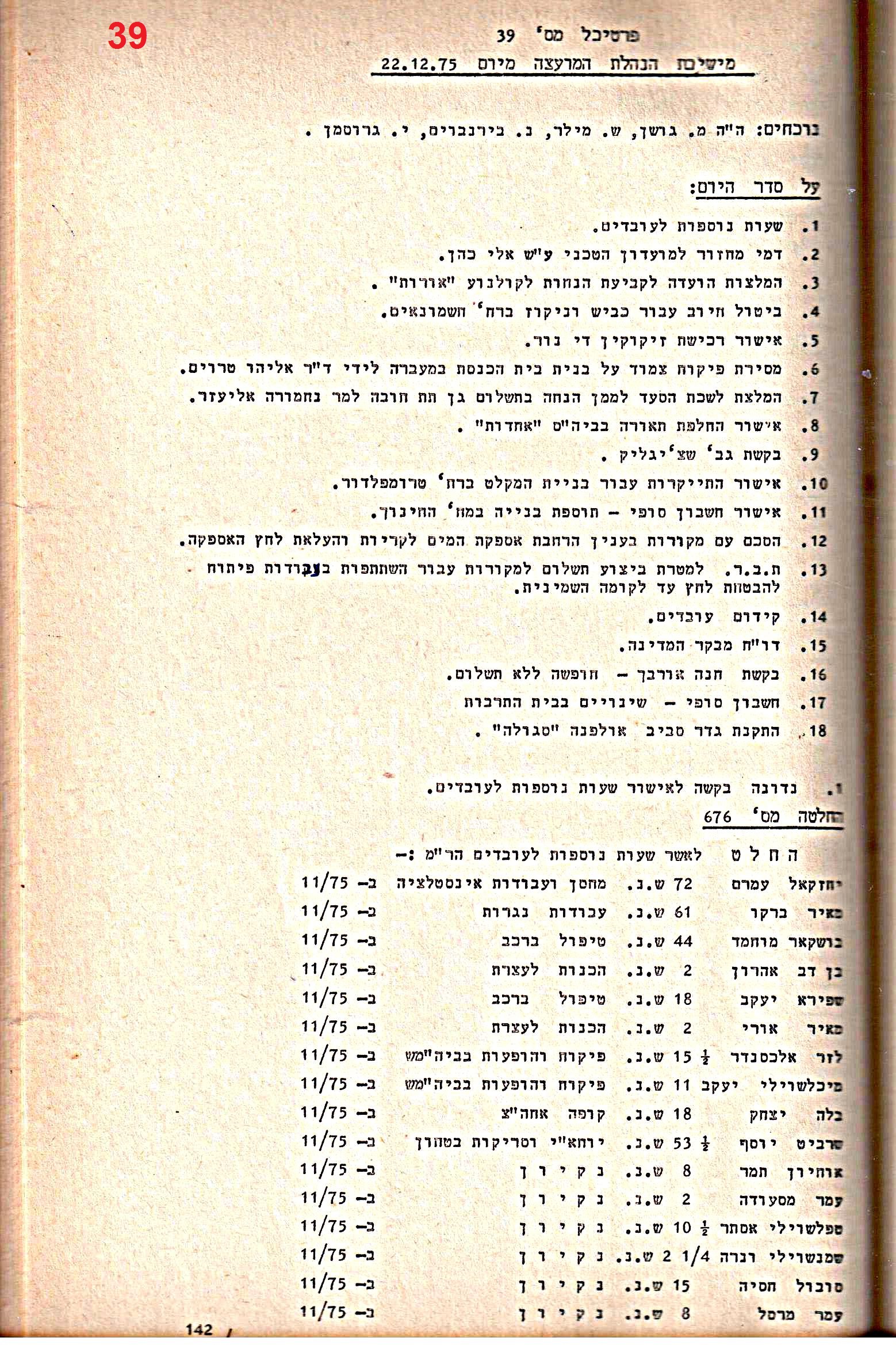 פרוטוקולים 14 – הנהלה – 19.7.76 – 18.2.74 by riki deri - Illustrated by מוזיאון בית גרושקביץ / כרך 14 - Ourboox.com