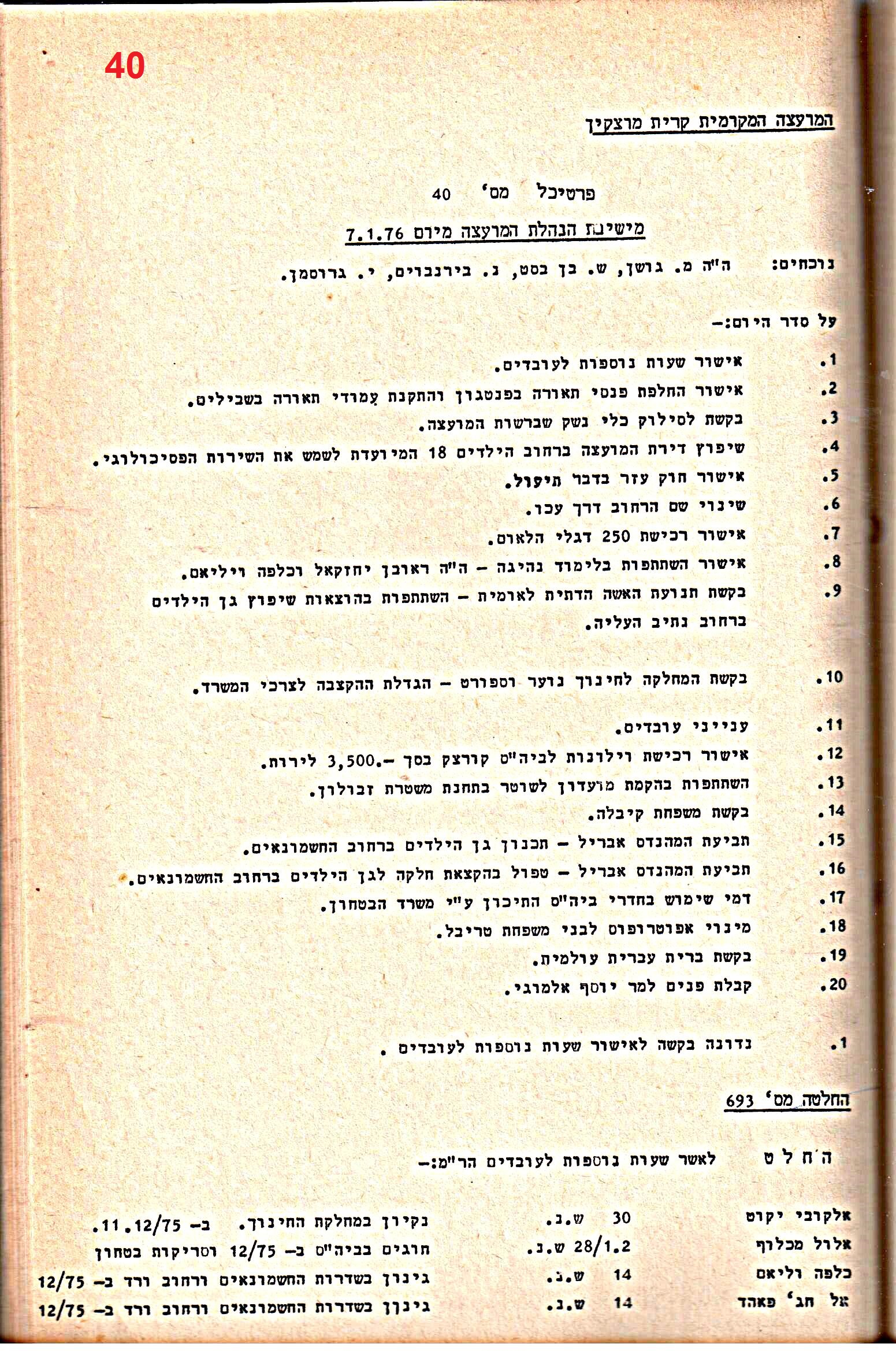 פרוטוקולים 14 – הנהלה – 19.7.76 – 18.2.74 by riki deri - Illustrated by מוזיאון בית גרושקביץ / כרך 14 - Ourboox.com