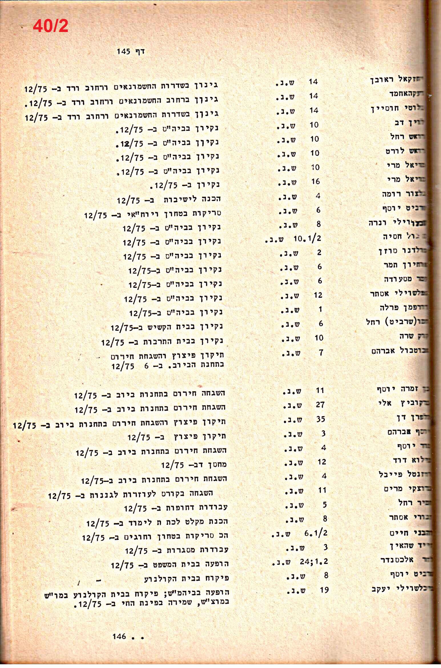 פרוטוקולים 14 – הנהלה – 19.7.76 – 18.2.74 by riki deri - Illustrated by מוזיאון בית גרושקביץ / כרך 14 - Ourboox.com