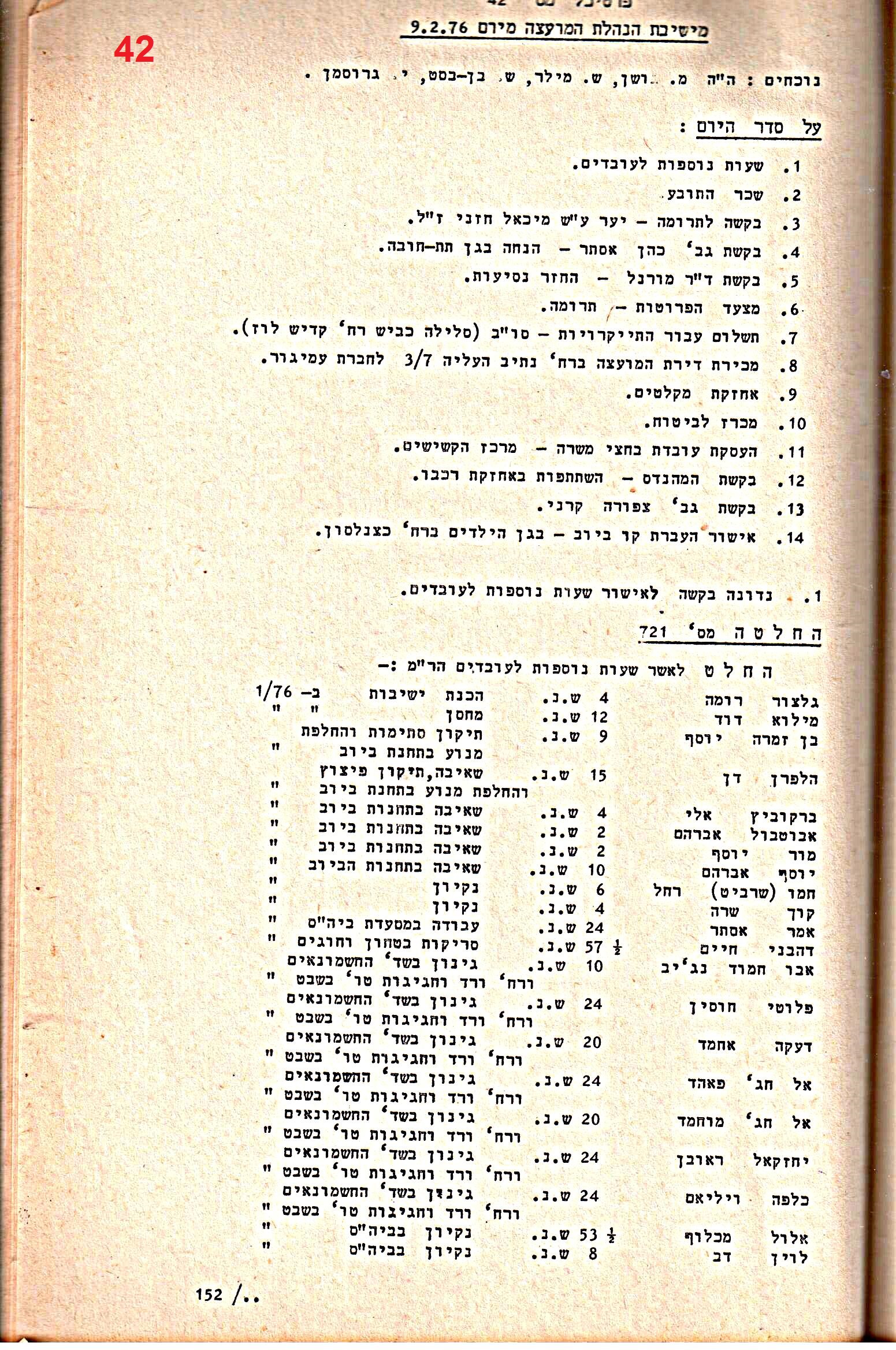 פרוטוקולים 14 – הנהלה – 19.7.76 – 18.2.74 by riki deri - Illustrated by מוזיאון בית גרושקביץ / כרך 14 - Ourboox.com