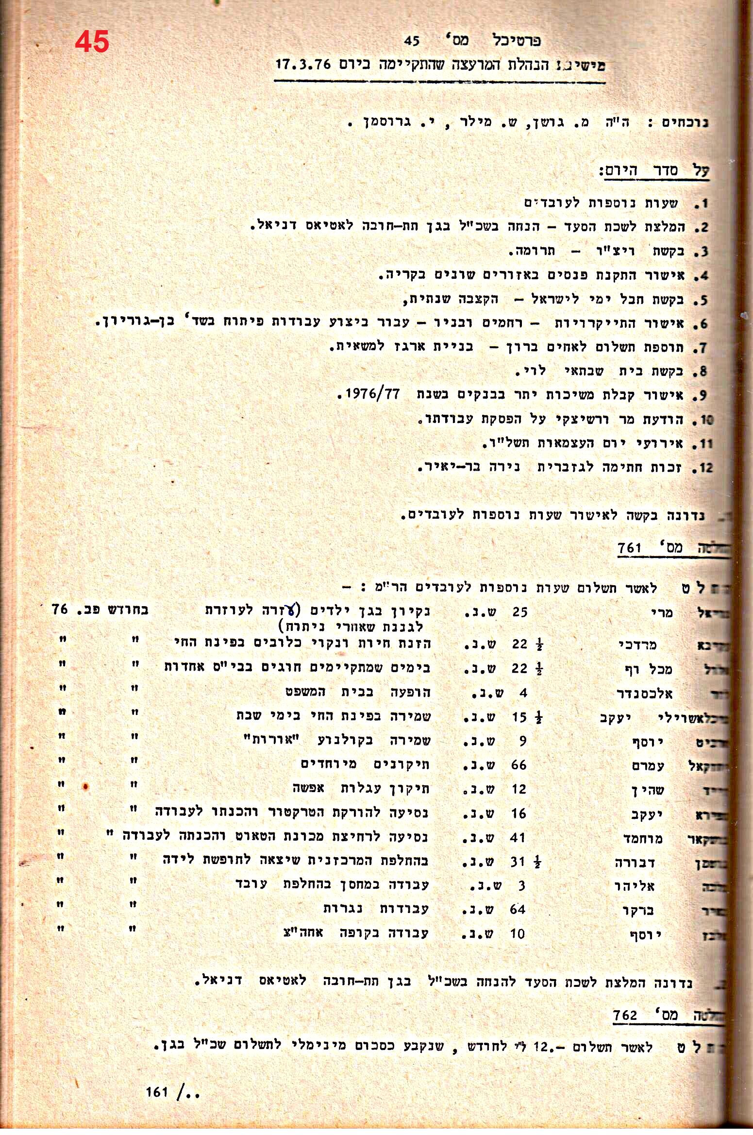 פרוטוקולים 14 – הנהלה – 19.7.76 – 18.2.74 by riki deri - Illustrated by מוזיאון בית גרושקביץ / כרך 14 - Ourboox.com