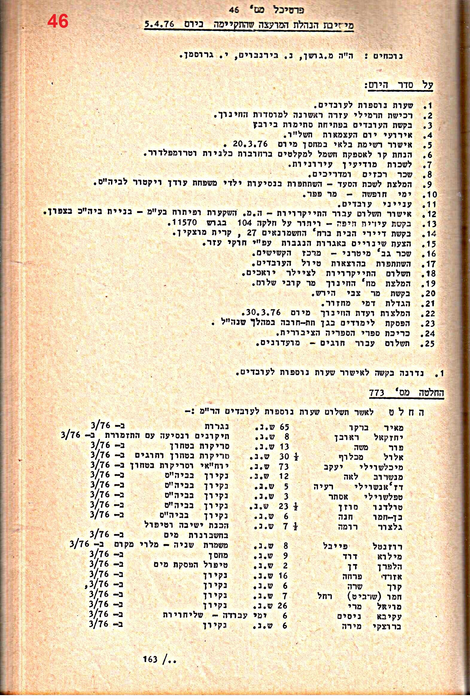 פרוטוקולים 14 – הנהלה – 19.7.76 – 18.2.74 by riki deri - Illustrated by מוזיאון בית גרושקביץ / כרך 14 - Ourboox.com