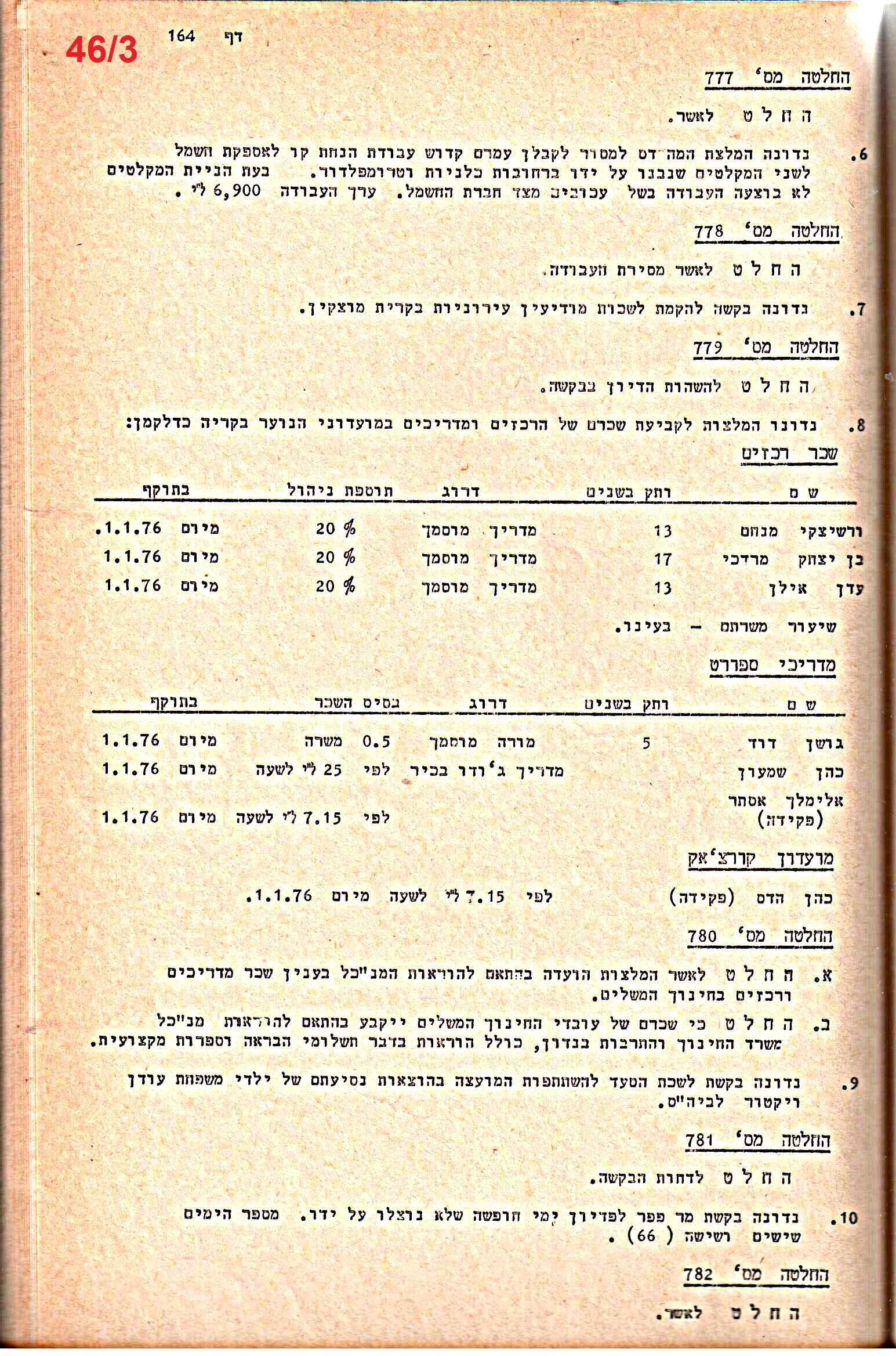 פרוטוקולים 14 – הנהלה – 19.7.76 – 18.2.74 by riki deri - Illustrated by מוזיאון בית גרושקביץ / כרך 14 - Ourboox.com