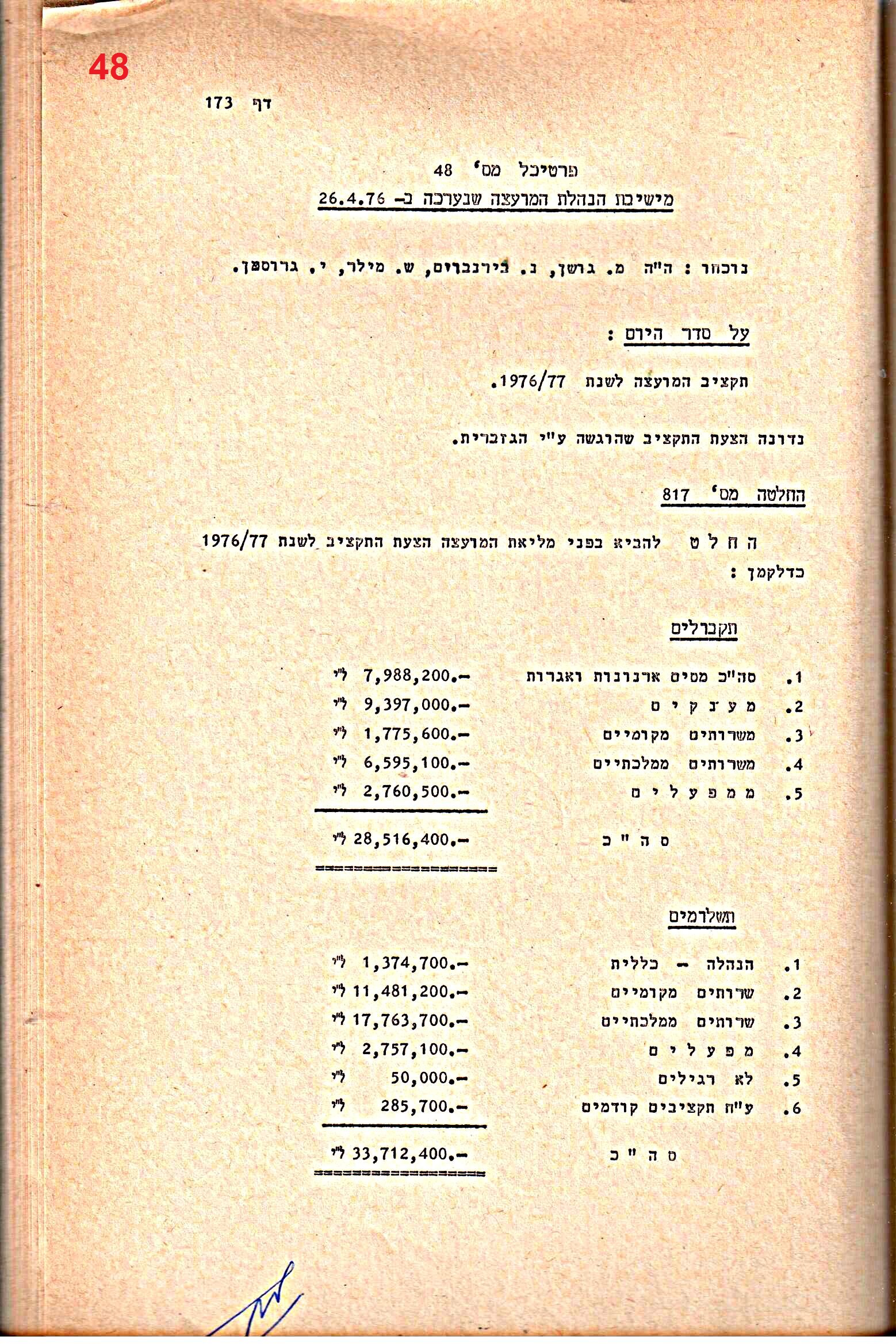 פרוטוקולים 14 – הנהלה – 19.7.76 – 18.2.74 by riki deri - Illustrated by מוזיאון בית גרושקביץ / כרך 14 - Ourboox.com