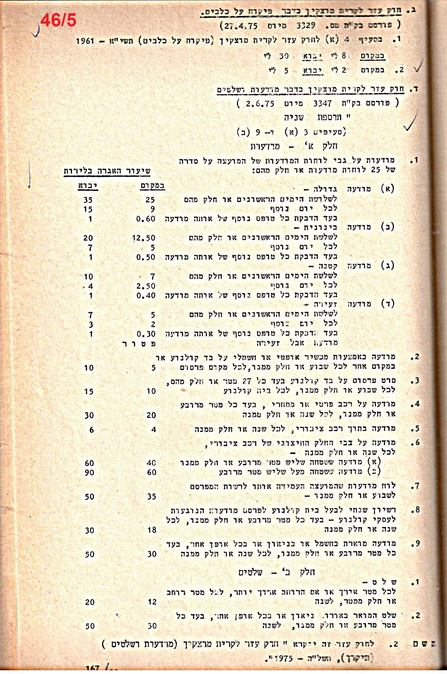 פרוטוקולים 14 – הנהלה – 19.7.76 – 18.2.74 by riki deri - Illustrated by מוזיאון בית גרושקביץ / כרך 14 - Ourboox.com