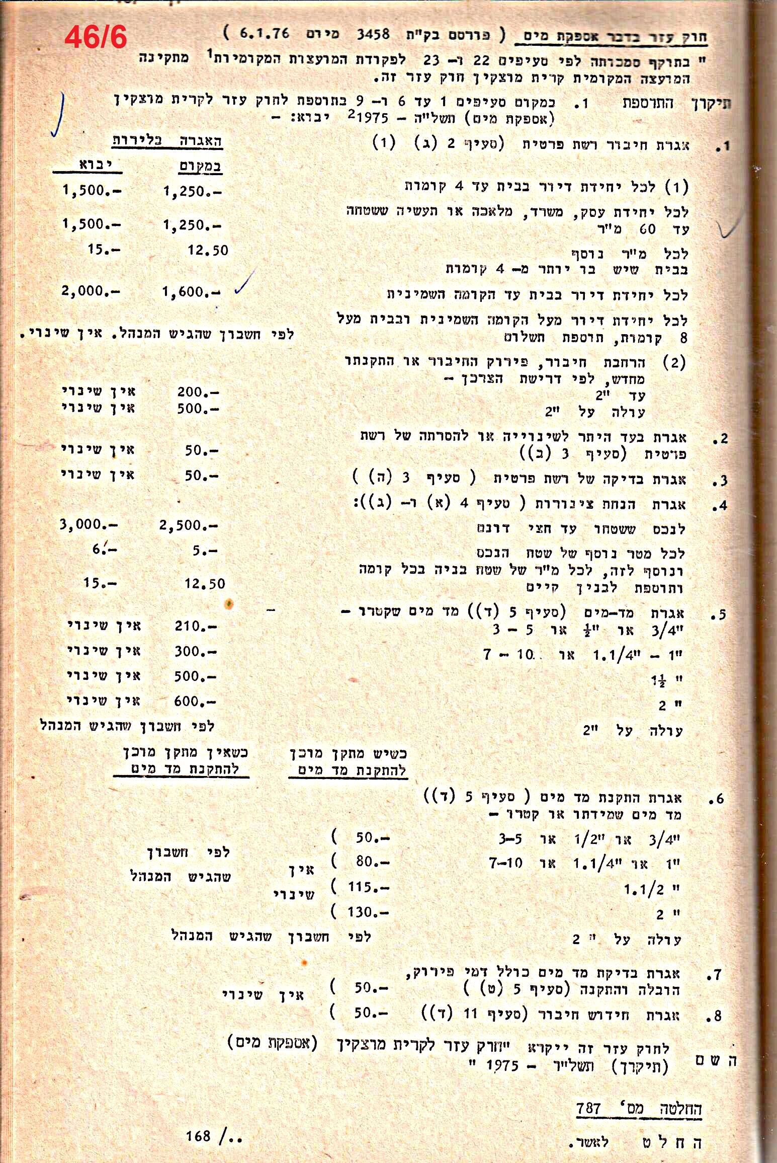 פרוטוקולים 14 – הנהלה – 19.7.76 – 18.2.74 by riki deri - Illustrated by מוזיאון בית גרושקביץ / כרך 14 - Ourboox.com