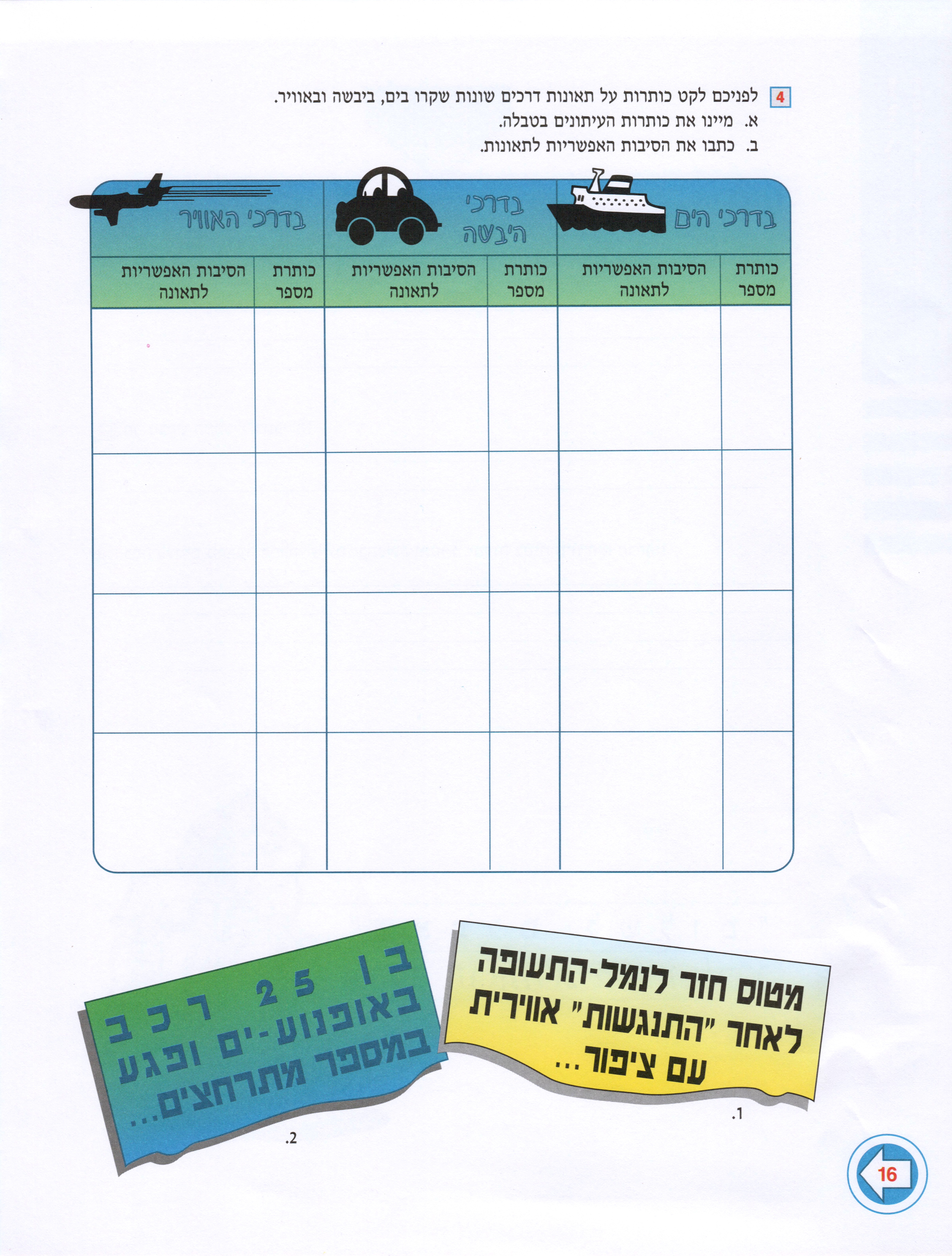 בצעד נבון זהירות בדרכים לכיתות ד’ ה’ ו’ מאת אסתי עצמוני הוצאת לֶמוּר by אסתי עצמוני - Illustrated by אסתי עצמוני - Ourboox.com