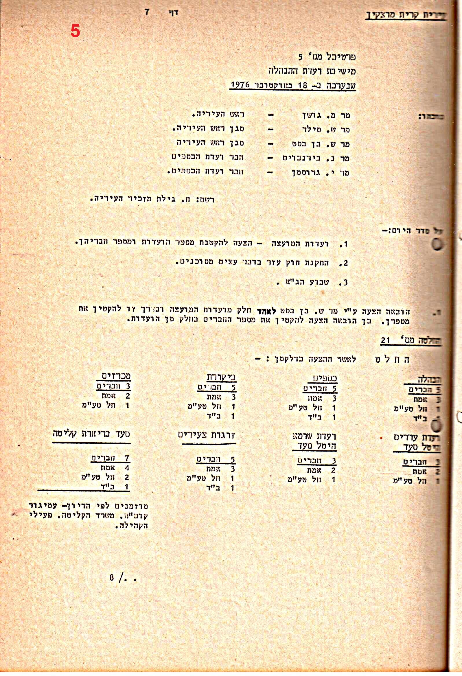 פרוטוקולים 15 – הנהלה – 19.10.83 – 23.8.76 by riki deri - Illustrated by מוזיאון בית גרושקביץ / כרך 15 - Ourboox.com