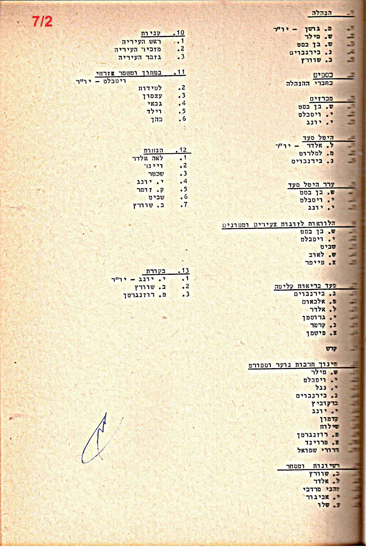 פרוטוקולים 15 – הנהלה – 19.10.83 – 23.8.76 by riki deri - Illustrated by מוזיאון בית גרושקביץ / כרך 15 - Ourboox.com