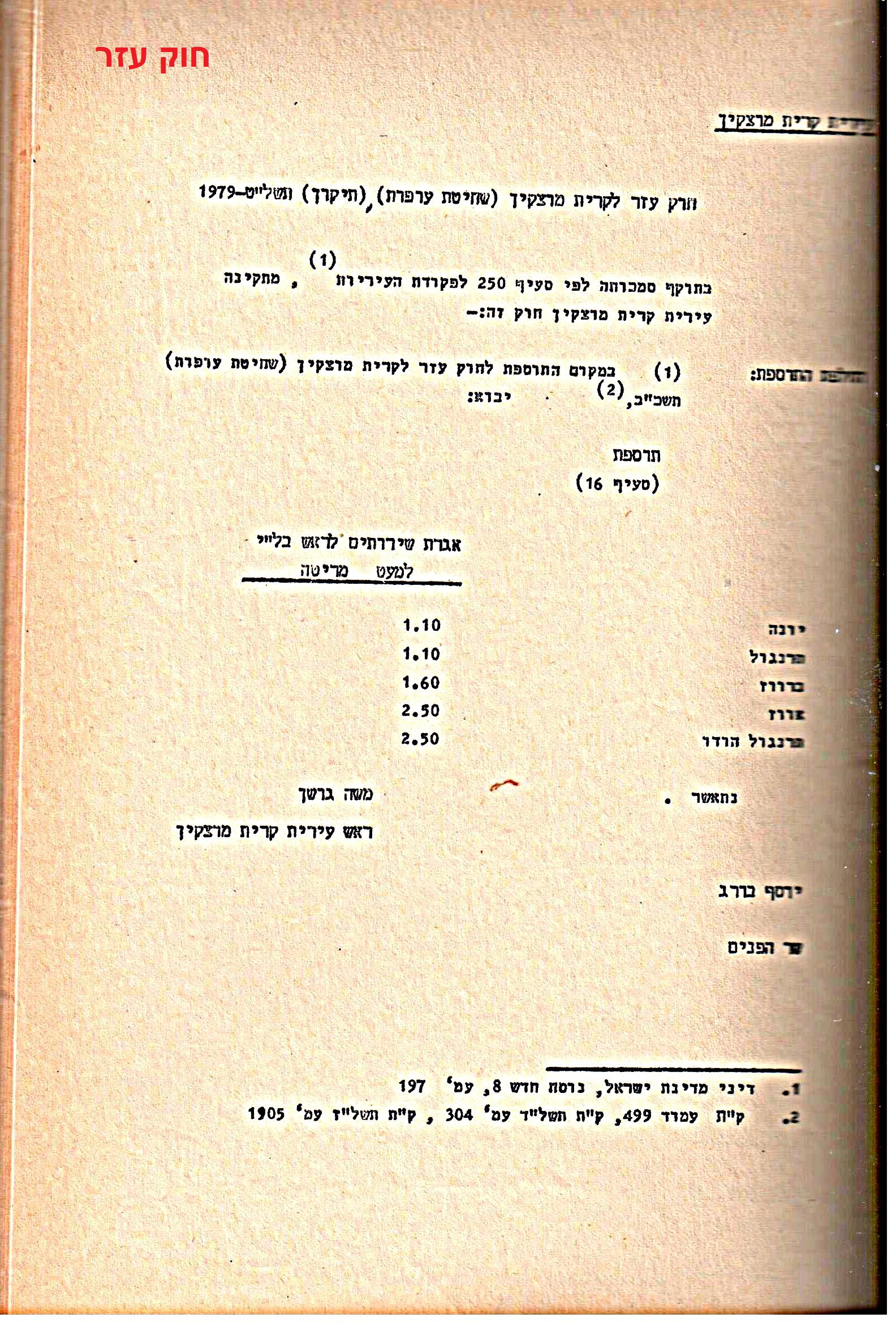 פרוטוקולים 15 – הנהלה – 19.10.83 – 23.8.76 by riki deri - Illustrated by מוזיאון בית גרושקביץ / כרך 15 - Ourboox.com