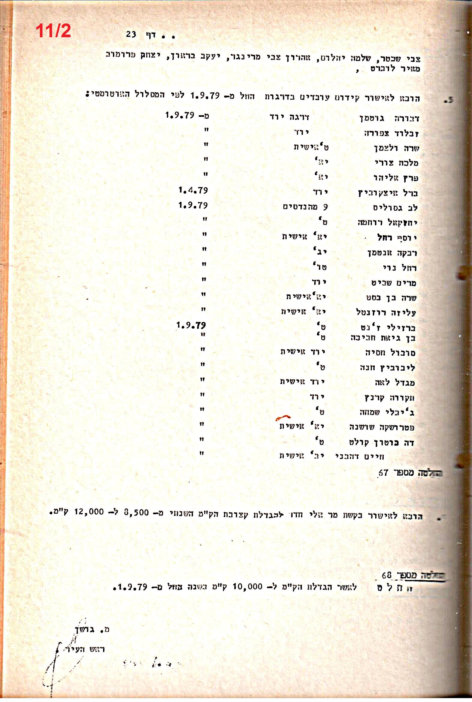 פרוטוקולים 15 – הנהלה – 19.10.83 – 23.8.76 by riki deri - Illustrated by מוזיאון בית גרושקביץ / כרך 15 - Ourboox.com
