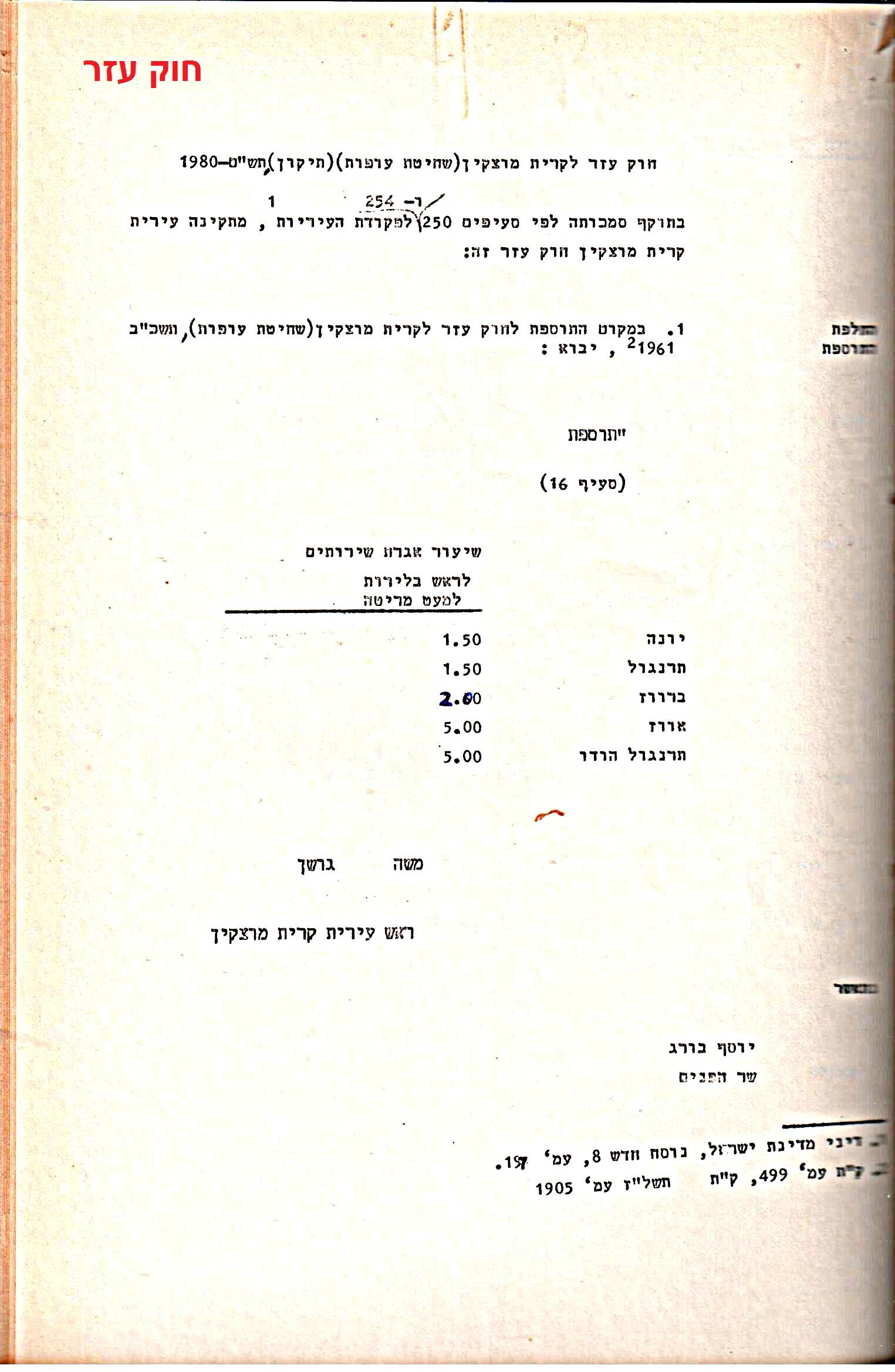 פרוטוקולים 15 – הנהלה – 19.10.83 – 23.8.76 by riki deri - Illustrated by מוזיאון בית גרושקביץ / כרך 15 - Ourboox.com