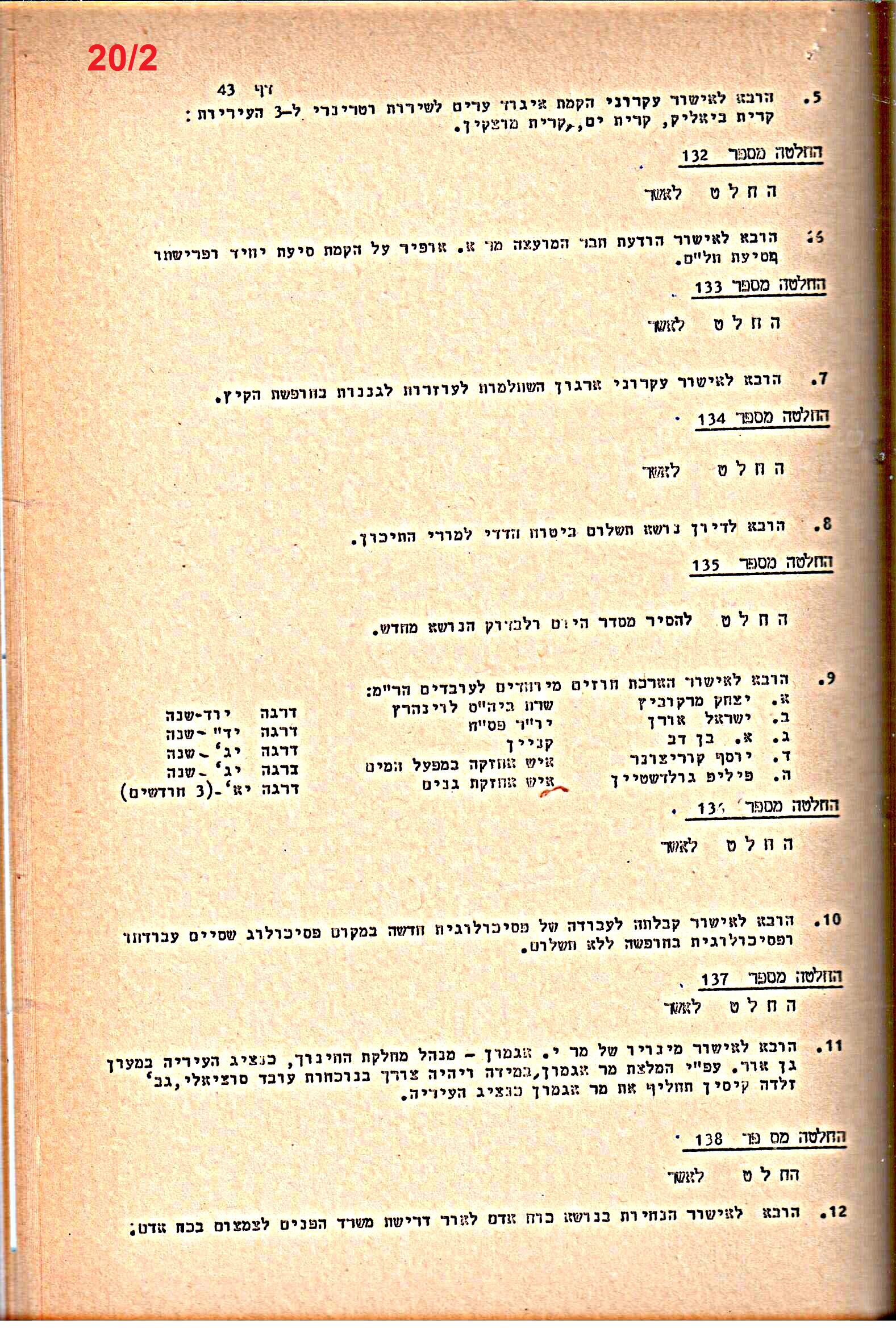 פרוטוקולים 15 – הנהלה – 19.10.83 – 23.8.76 by riki deri - Illustrated by מוזיאון בית גרושקביץ / כרך 15 - Ourboox.com
