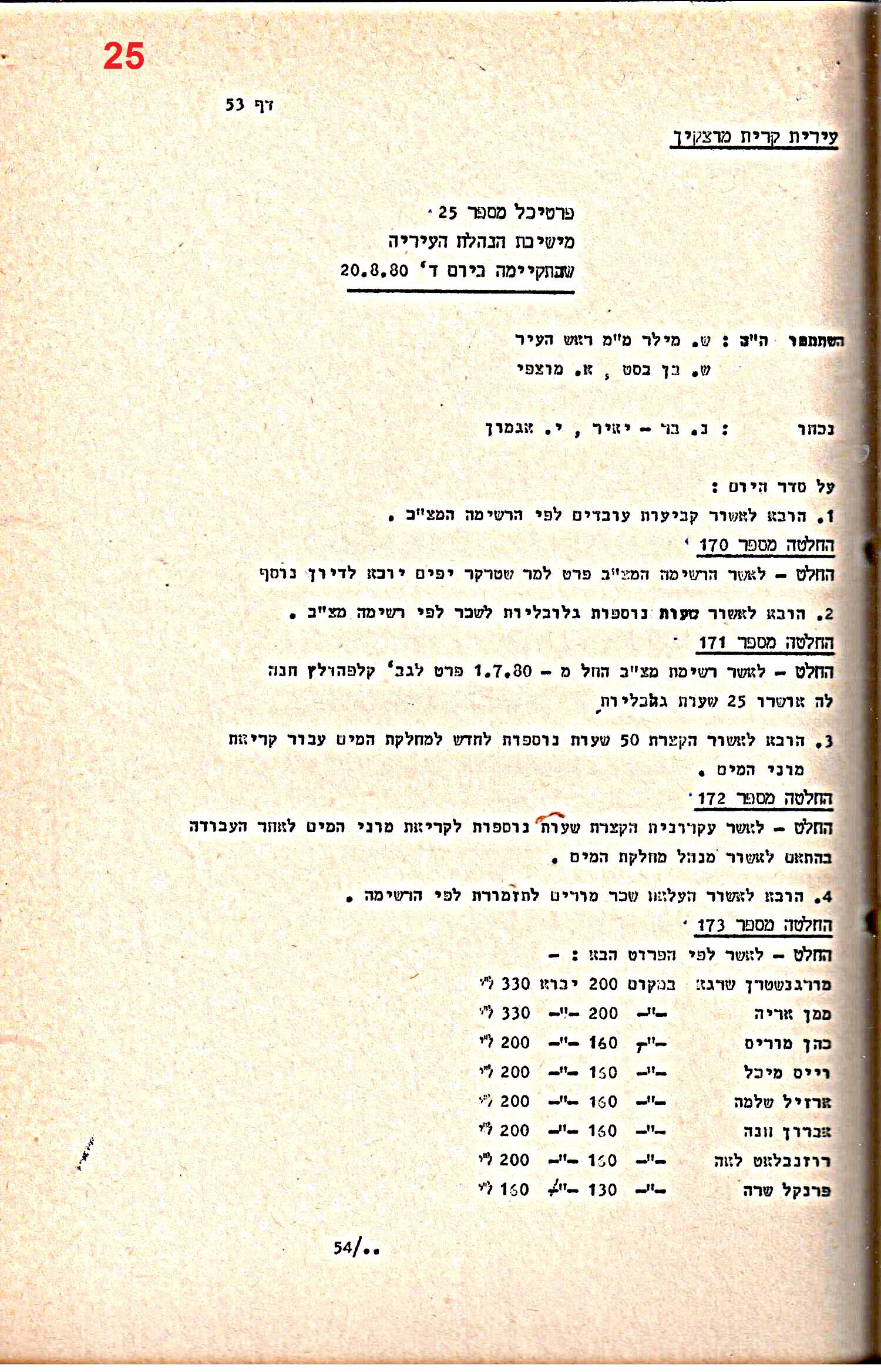 פרוטוקולים 15 – הנהלה – 19.10.83 – 23.8.76 by riki deri - Illustrated by מוזיאון בית גרושקביץ / כרך 15 - Ourboox.com