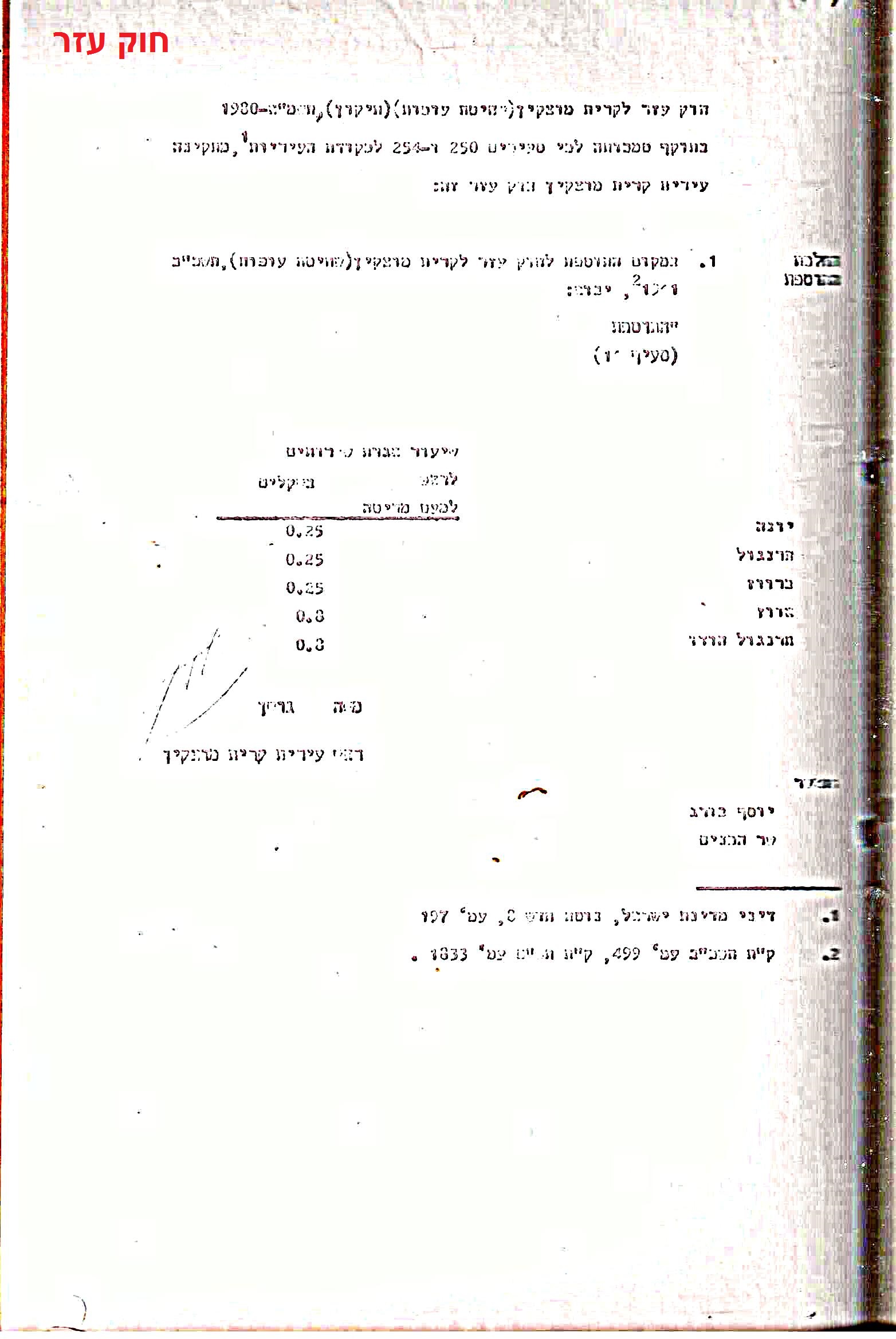 פרוטוקולים 15 – הנהלה – 19.10.83 – 23.8.76 by riki deri - Illustrated by מוזיאון בית גרושקביץ / כרך 15 - Ourboox.com