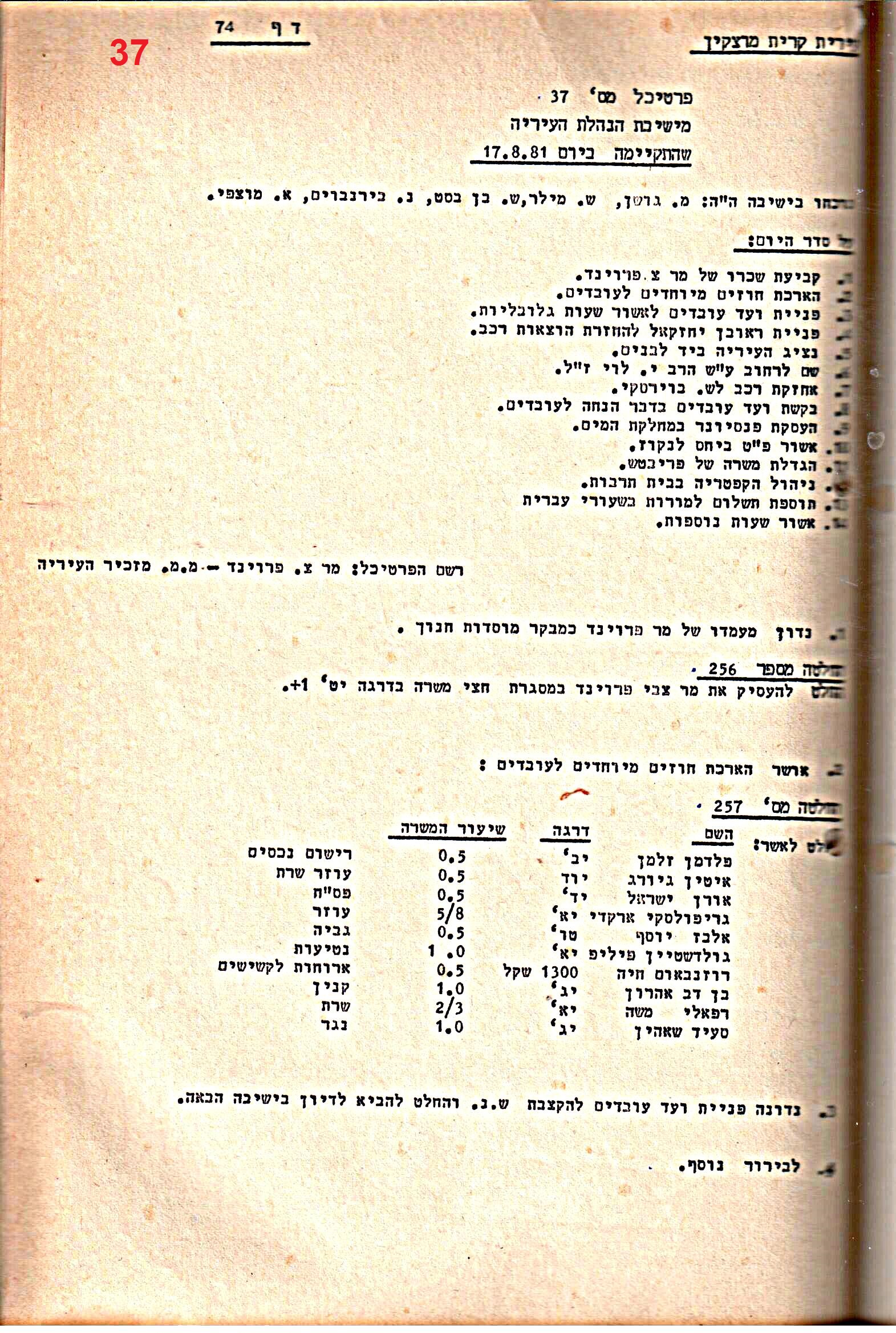 פרוטוקולים 15 – הנהלה – 19.10.83 – 23.8.76 by riki deri - Illustrated by מוזיאון בית גרושקביץ / כרך 15 - Ourboox.com
