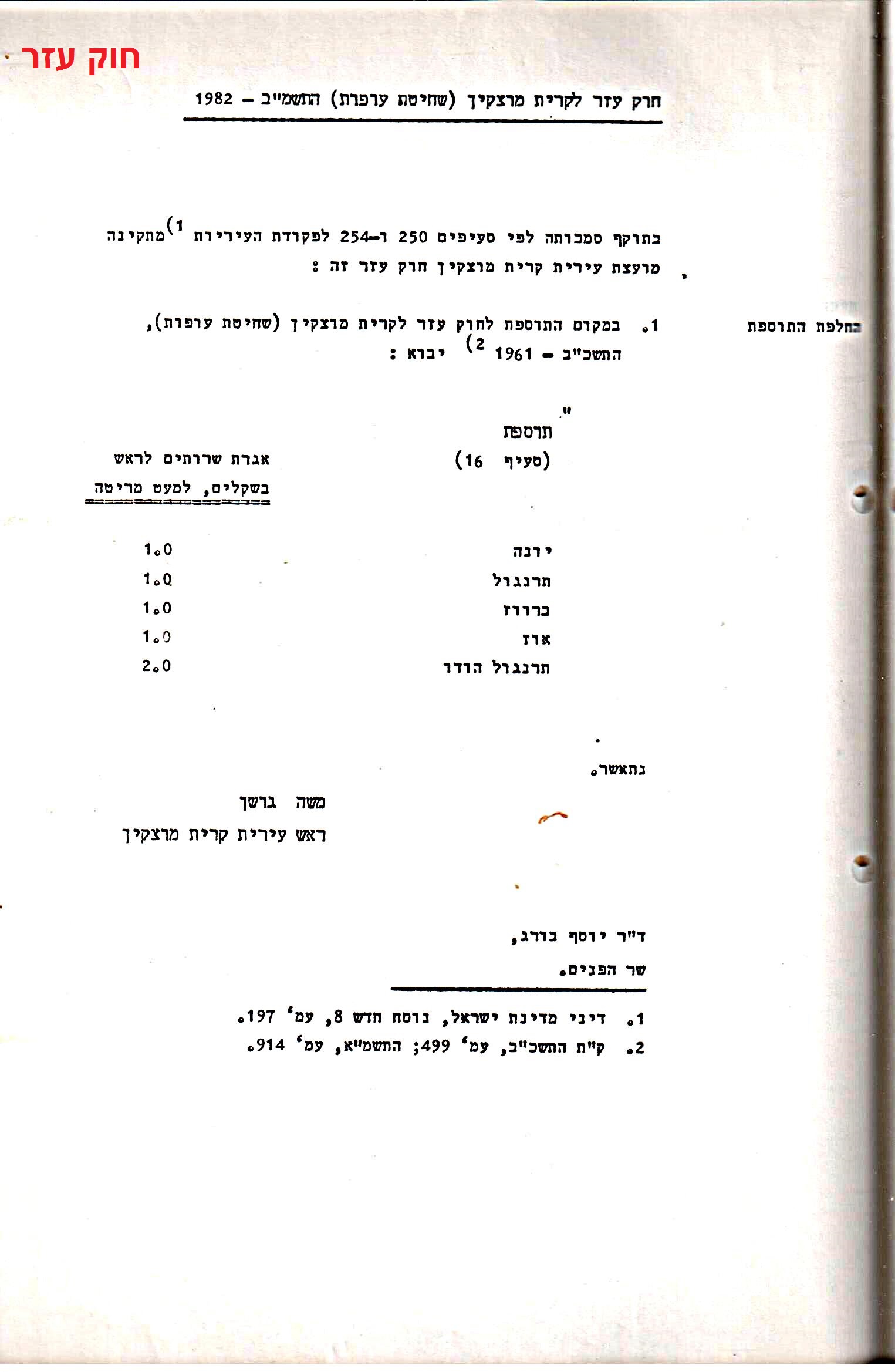 פרוטוקולים 15 – הנהלה – 19.10.83 – 23.8.76 by riki deri - Illustrated by מוזיאון בית גרושקביץ / כרך 15 - Ourboox.com