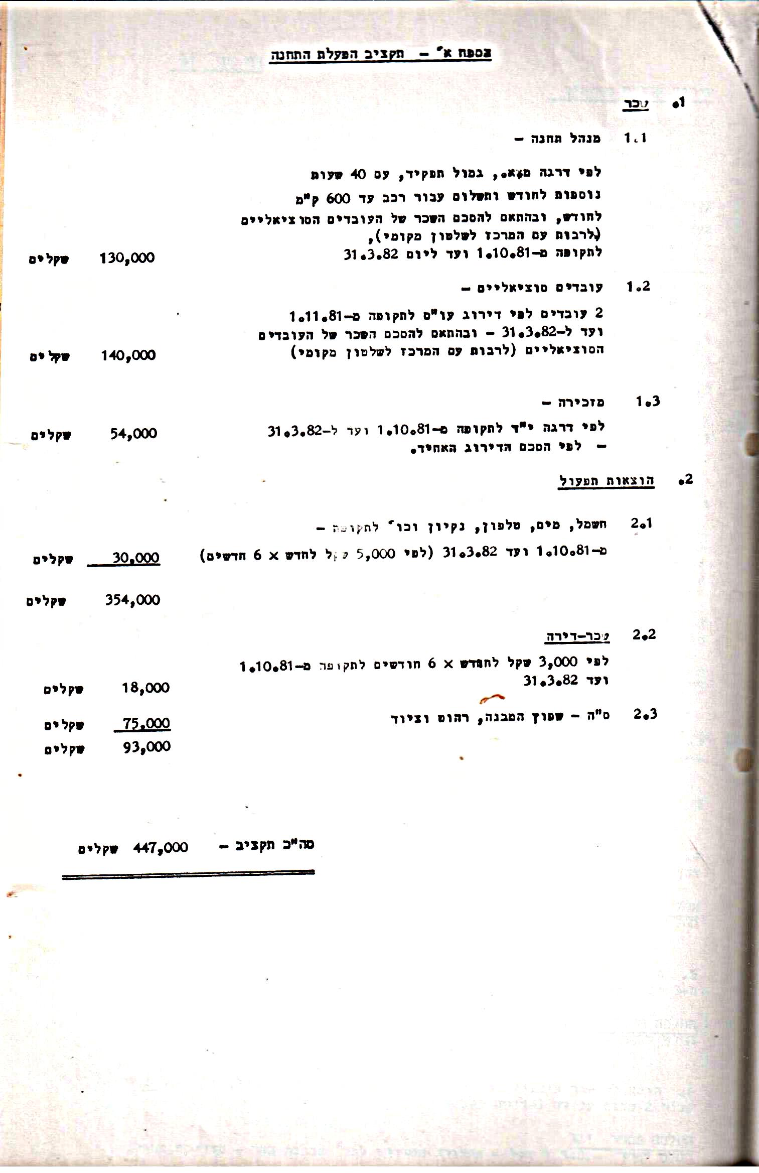 פרוטוקולים 15 – הנהלה – 19.10.83 – 23.8.76 by riki deri - Illustrated by מוזיאון בית גרושקביץ / כרך 15 - Ourboox.com