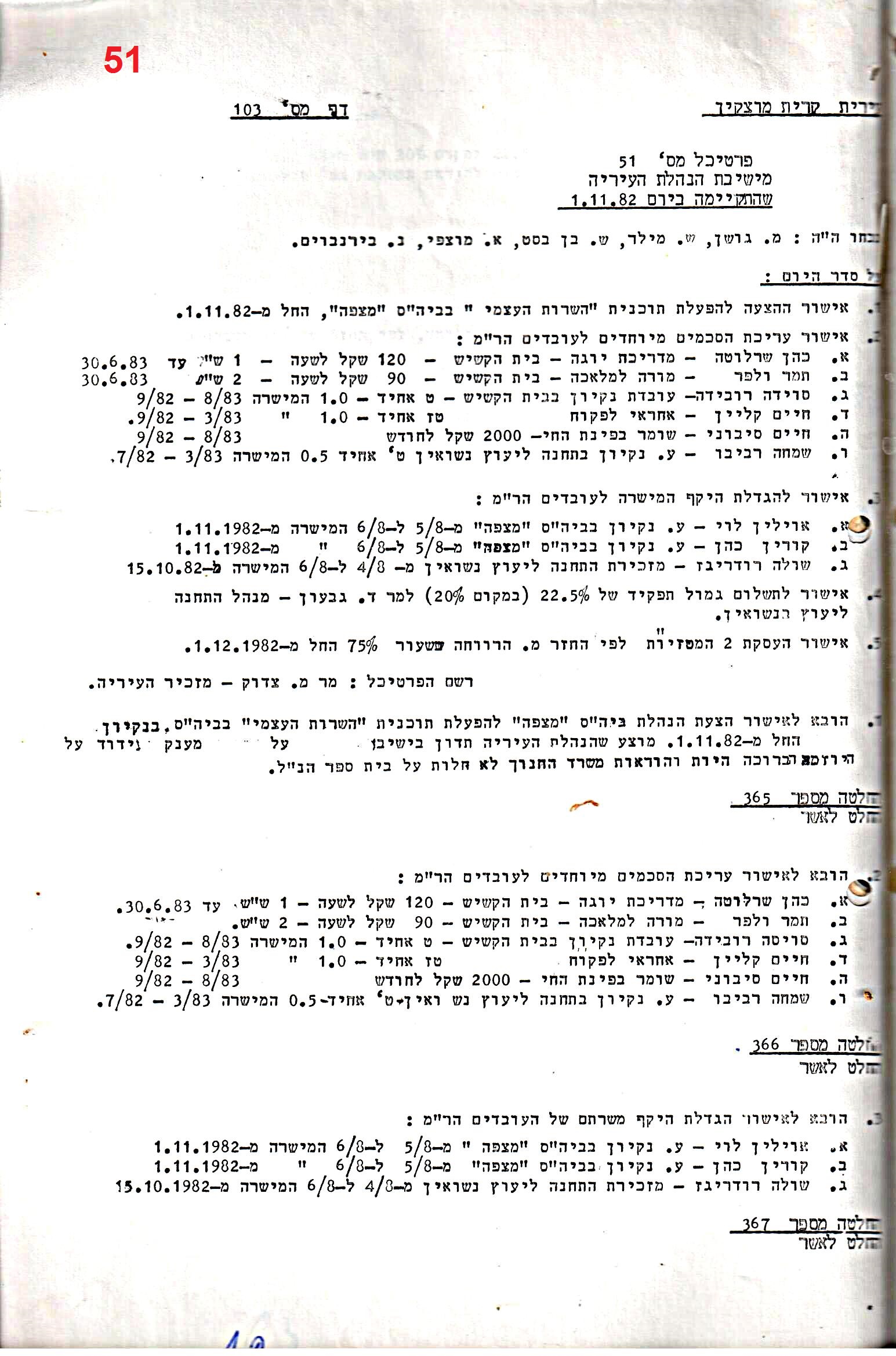 פרוטוקולים 15 – הנהלה – 19.10.83 – 23.8.76 by riki deri - Illustrated by מוזיאון בית גרושקביץ / כרך 15 - Ourboox.com