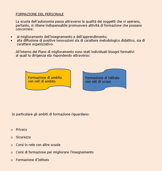 Poft 2019-2022 by Progetto - Illustrated by Istituto Comprensivo Poviglio- Brescello - Ourboox.com