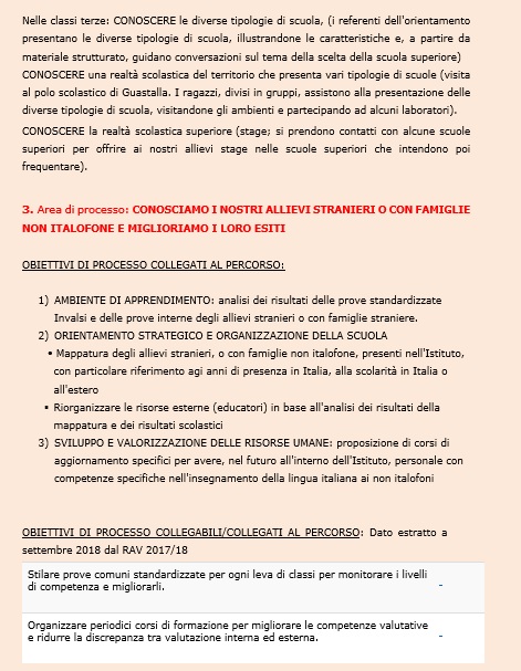Poft 2019-2022 by Progetto - Illustrated by Istituto Comprensivo Poviglio- Brescello - Ourboox.com