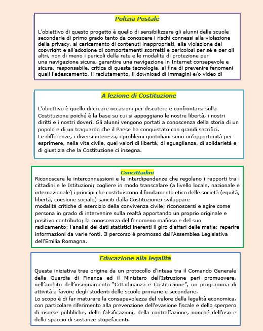 Poft 2019-2022 by Progetto - Illustrated by Istituto Comprensivo Poviglio- Brescello - Ourboox.com
