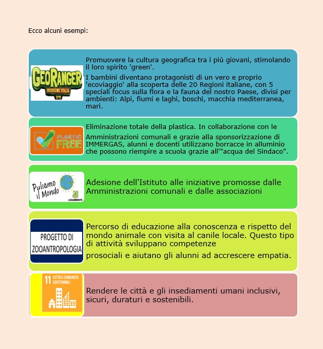 Poft 2019-2022 by Progetto - Illustrated by Istituto Comprensivo Poviglio- Brescello - Ourboox.com