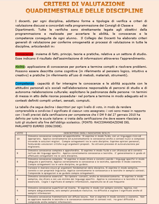Poft 2019-2022 by Progetto - Illustrated by Istituto Comprensivo Poviglio- Brescello - Ourboox.com