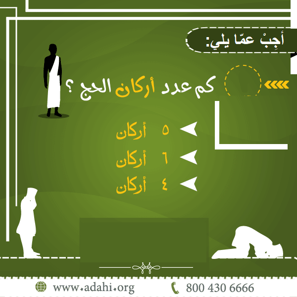 الحَجُّ طَريقُكَ إلى الله by khadijh badarneh - Illustrated by اعداد المعلمات: نجاة نصّار، خديجة بدارنة، ايمان أبو غنّام. - Ourboox.com
