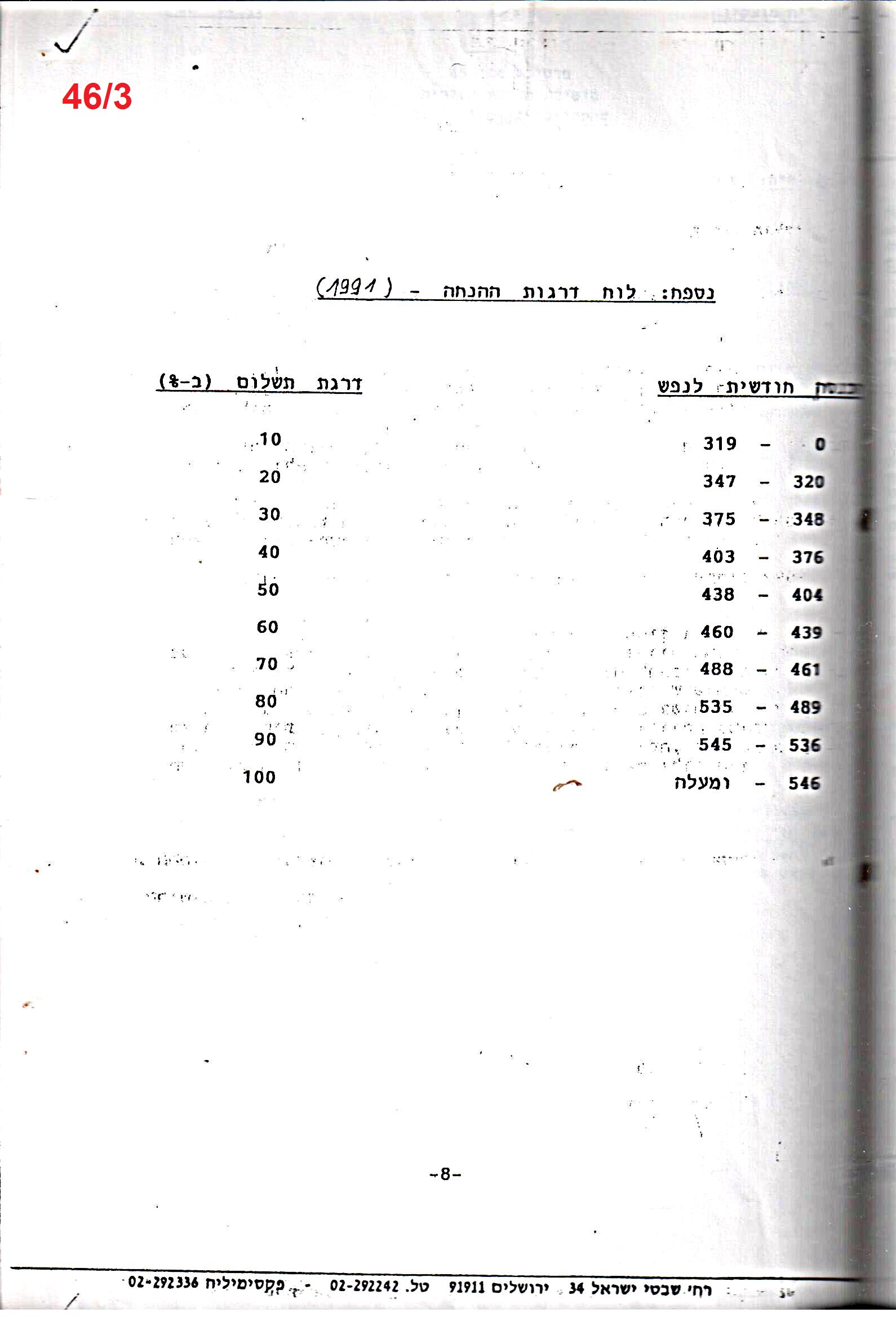 פרוטוקולים 18 – הנהלה – 9.8.93 – 11.5.89 by riki deri - Illustrated by מוזיאון בית גרושקביץ / כרך 18 - Ourboox.com