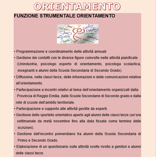 Poft 2019-2022 by Progetto - Illustrated by Istituto Comprensivo Poviglio- Brescello - Ourboox.com