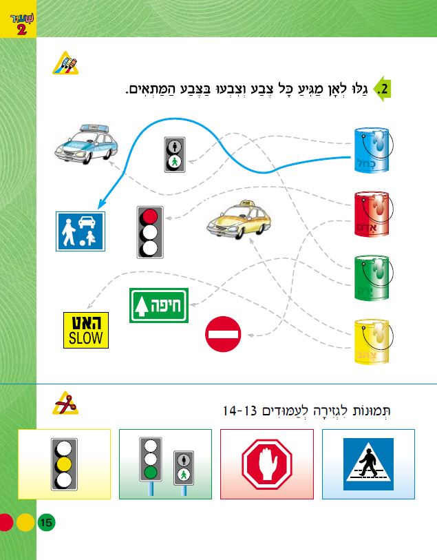 בצעד ראשון זהירות בדרכים לכיתות א-ב מאת אסתי עצמוני הוצאת לֶמוּר by אסתי עצמוני - Illustrated by אסתי עצמוני הוצאת למור - Ourboox.com