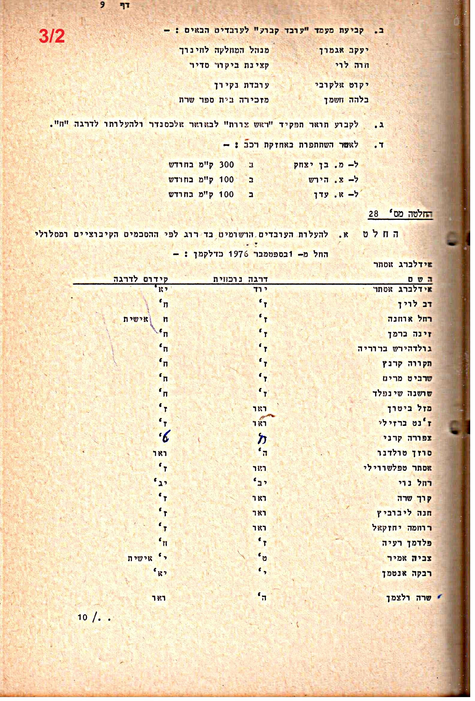 פרוטוקולים 20 – ועדות (כספים) – 22.11.78 – 22.8.76 by riki deri - Illustrated by מוזיאון בית גרושקביץ / כרך 20 - Ourboox.com