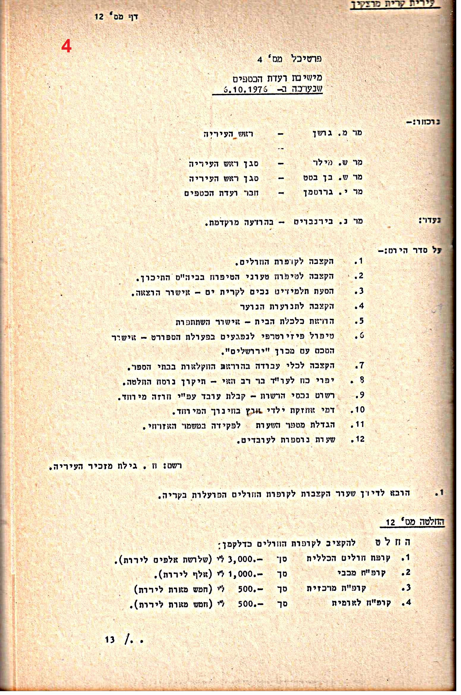 פרוטוקולים 20 – ועדות (כספים) – 22.11.78 – 22.8.76 by riki deri - Illustrated by מוזיאון בית גרושקביץ / כרך 20 - Ourboox.com
