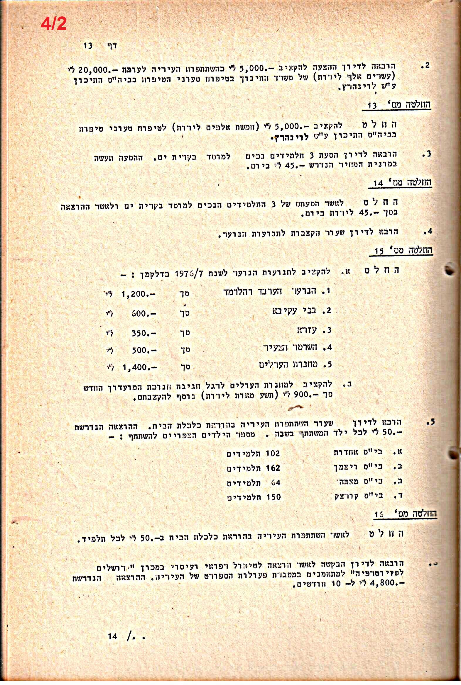 פרוטוקולים 20 – ועדות (כספים) – 22.11.78 – 22.8.76 by riki deri - Illustrated by מוזיאון בית גרושקביץ / כרך 20 - Ourboox.com