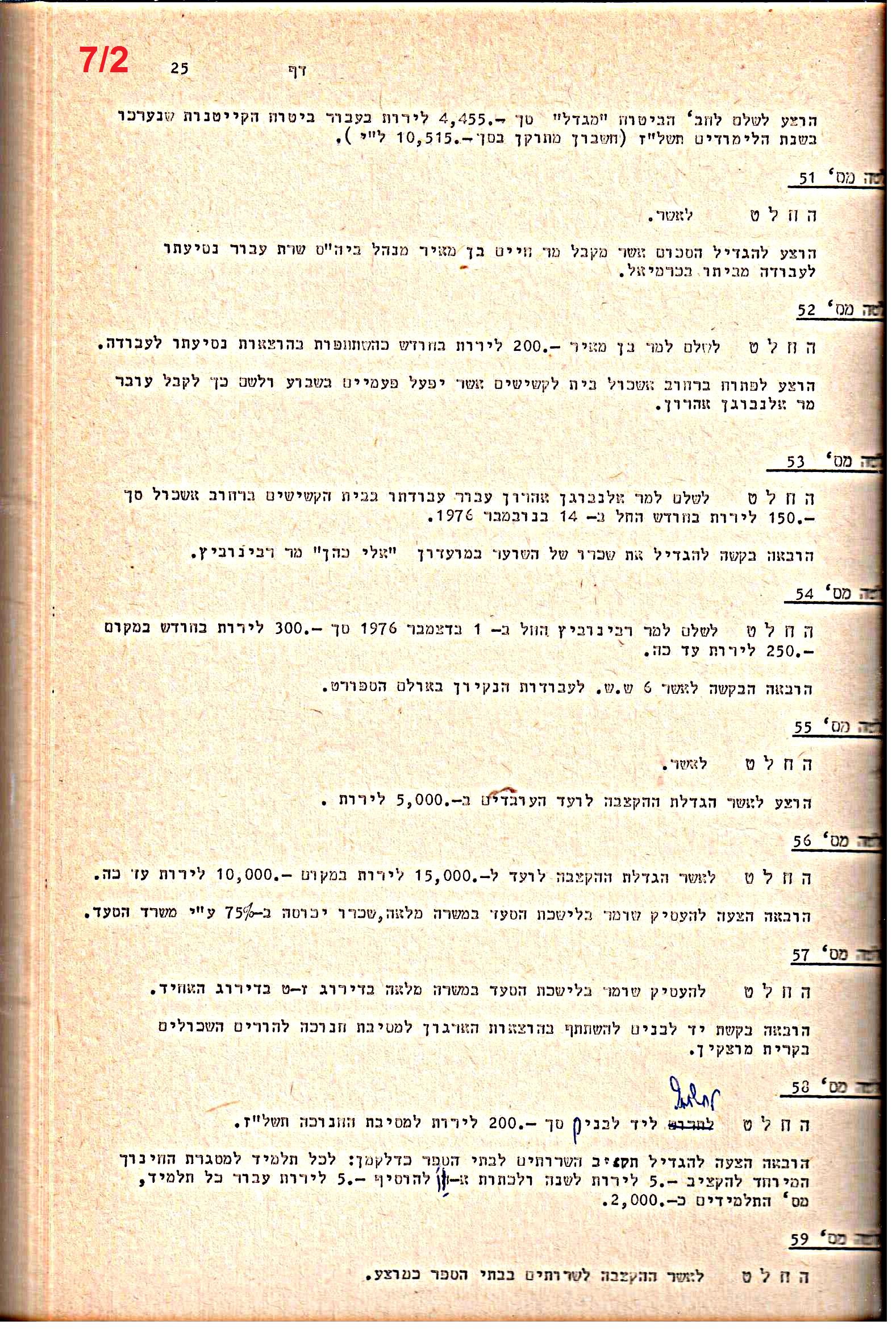 פרוטוקולים 20 – ועדות (כספים) – 22.11.78 – 22.8.76 by riki deri - Illustrated by מוזיאון בית גרושקביץ / כרך 20 - Ourboox.com