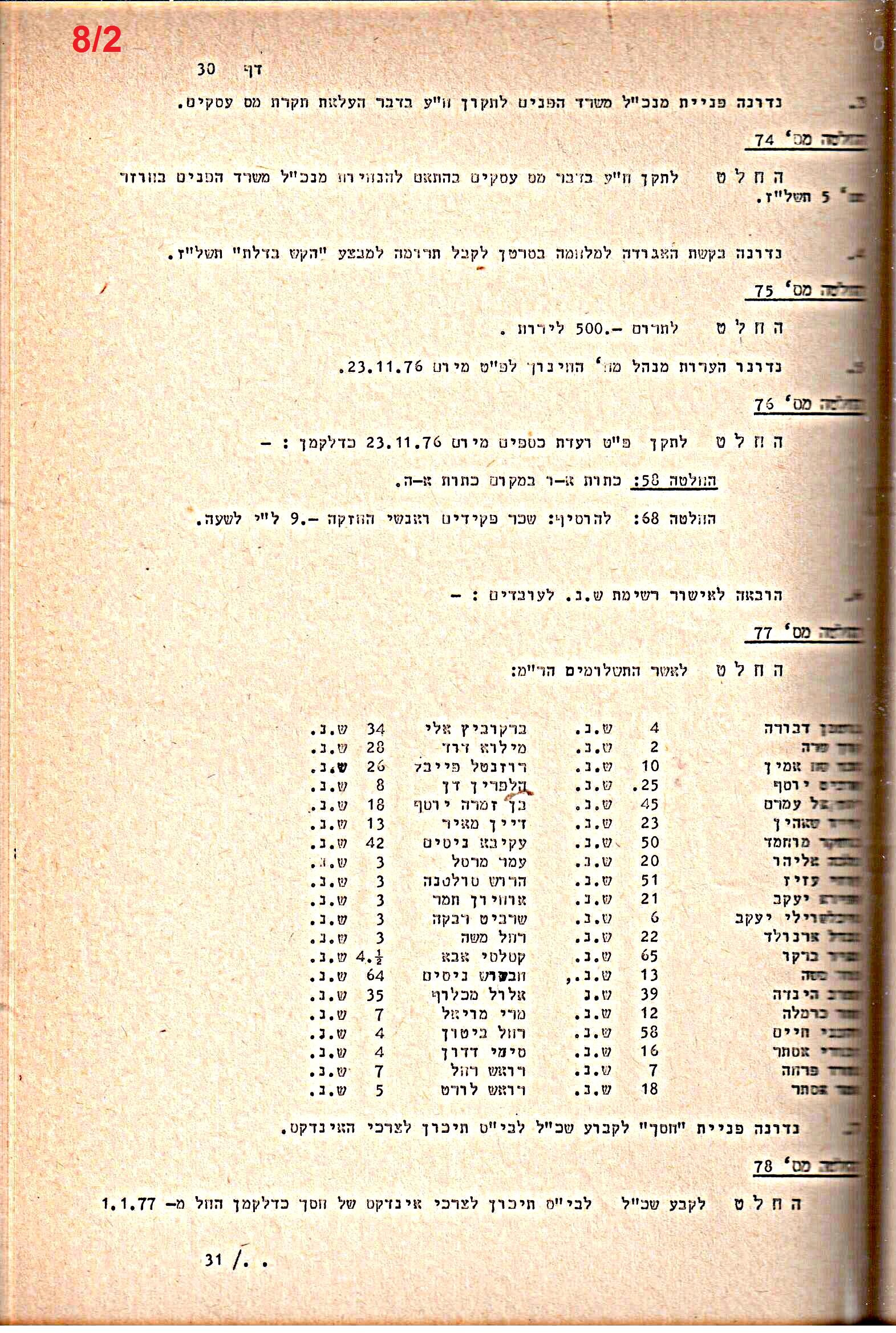פרוטוקולים 20 – ועדות (כספים) – 22.11.78 – 22.8.76 by riki deri - Illustrated by מוזיאון בית גרושקביץ / כרך 20 - Ourboox.com