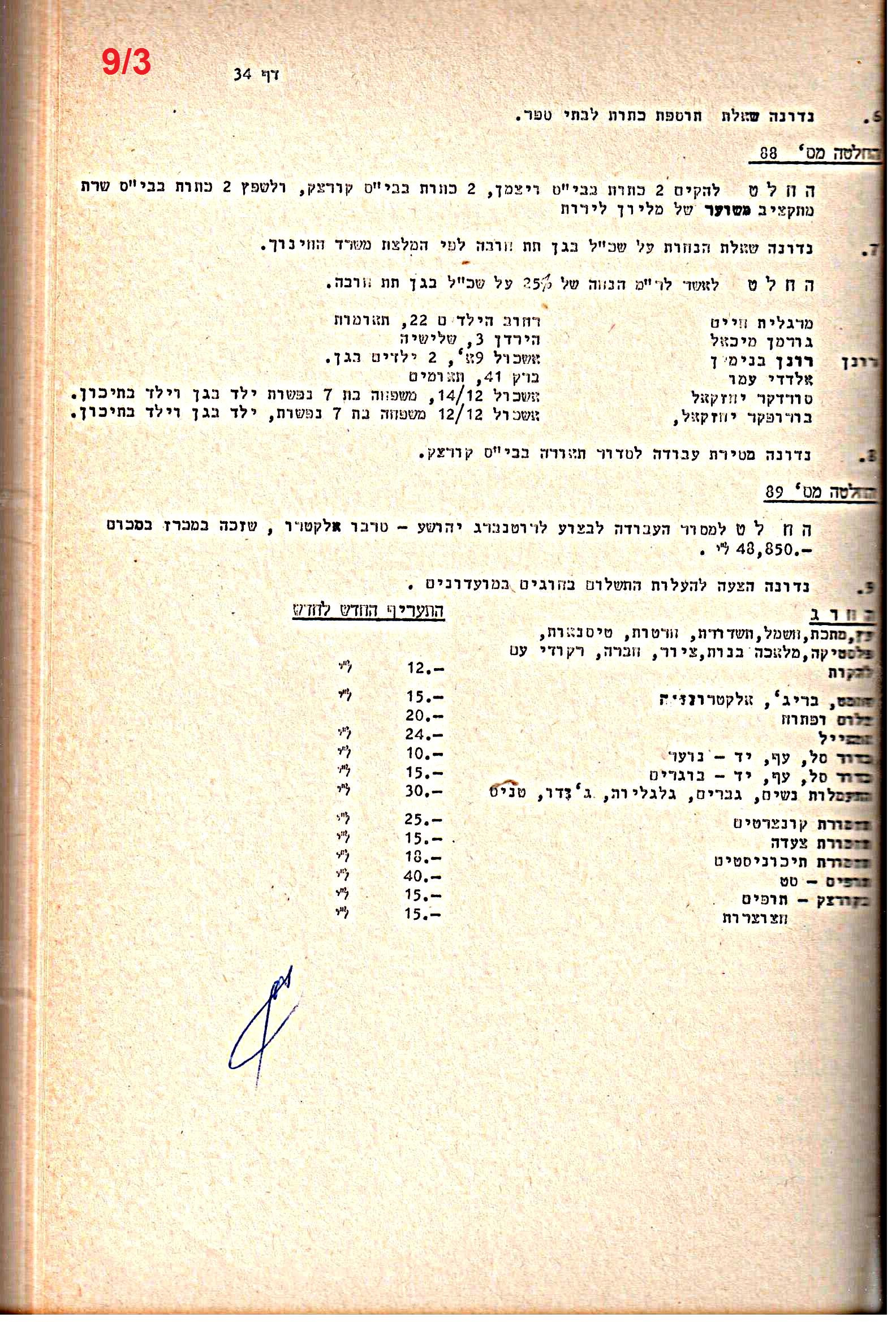 פרוטוקולים 20 – ועדות (כספים) – 22.11.78 – 22.8.76 by riki deri - Illustrated by מוזיאון בית גרושקביץ / כרך 20 - Ourboox.com