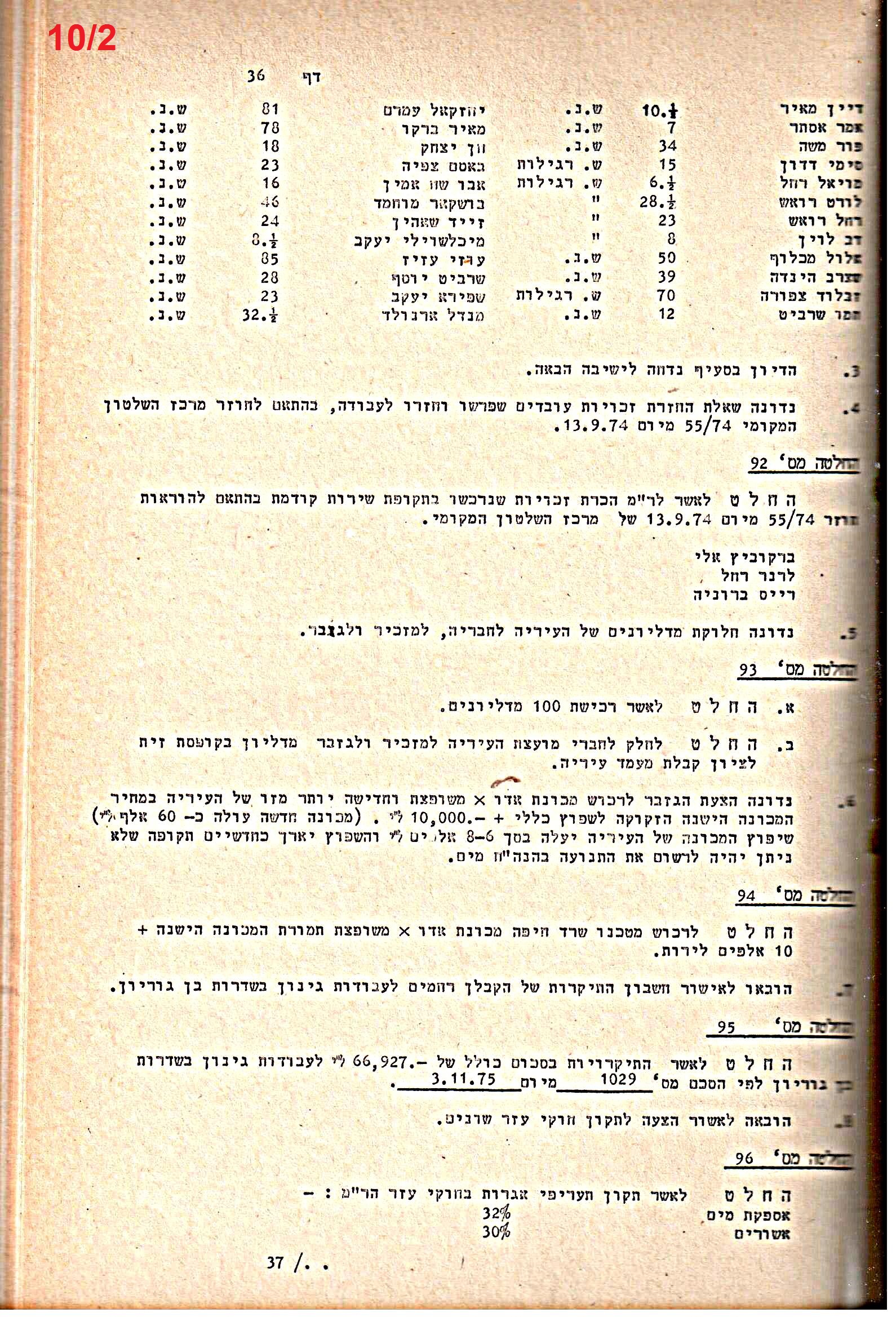 פרוטוקולים 20 – ועדות (כספים) – 22.11.78 – 22.8.76 by riki deri - Illustrated by מוזיאון בית גרושקביץ / כרך 20 - Ourboox.com