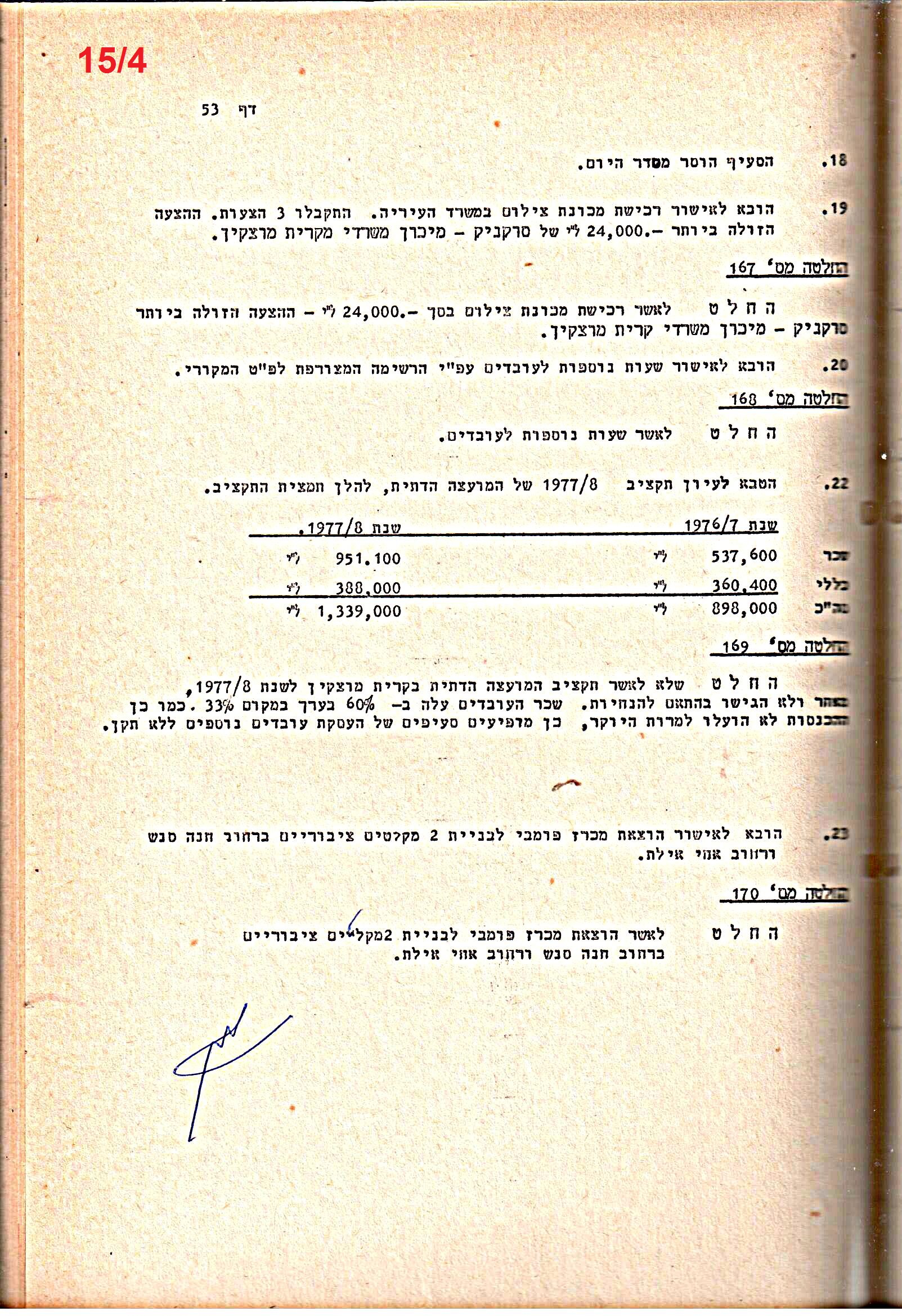 פרוטוקולים 20 – ועדות (כספים) – 22.11.78 – 22.8.76 by riki deri - Illustrated by מוזיאון בית גרושקביץ / כרך 20 - Ourboox.com