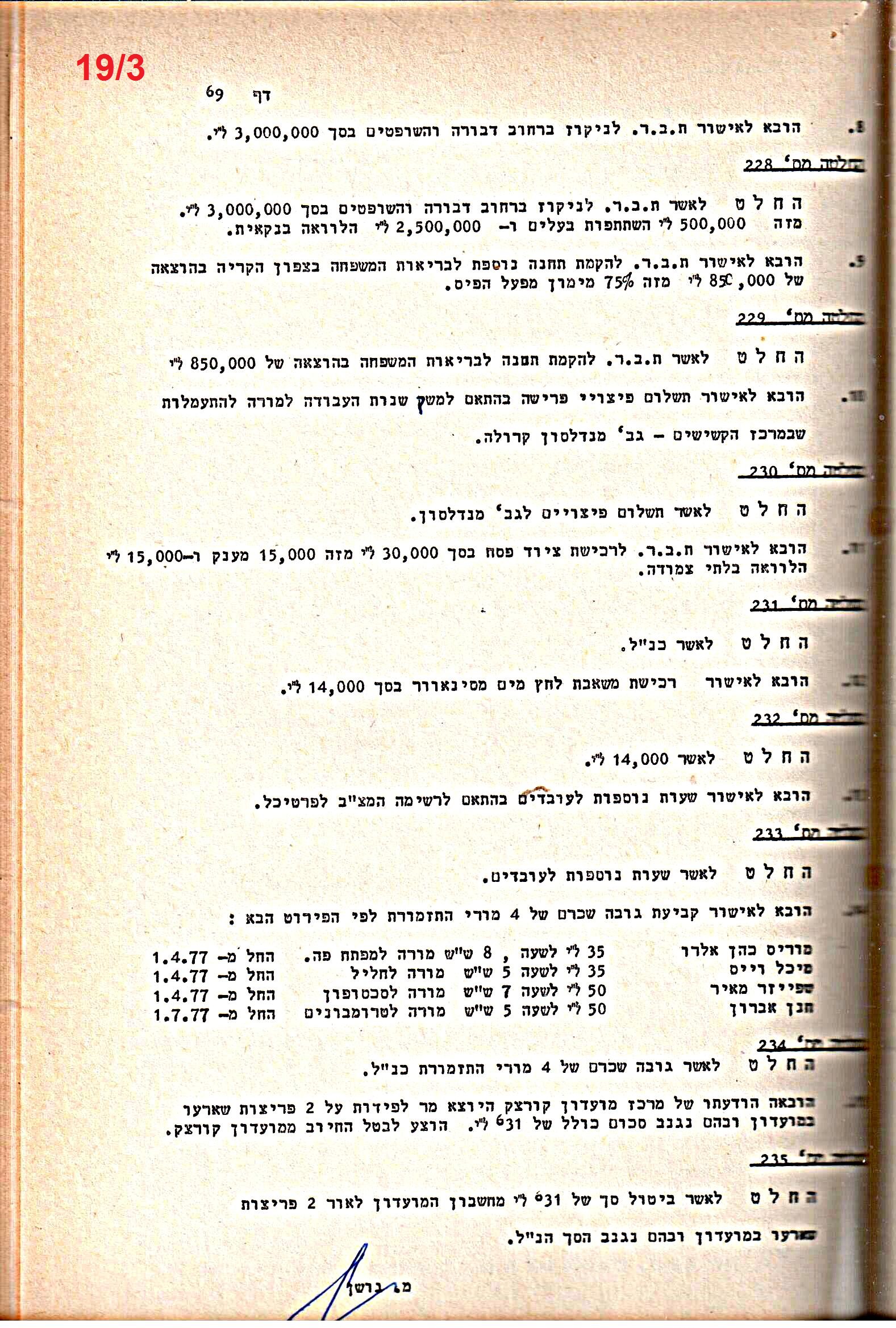 פרוטוקולים 20 – ועדות (כספים) – 22.11.78 – 22.8.76 by riki deri - Illustrated by מוזיאון בית גרושקביץ / כרך 20 - Ourboox.com