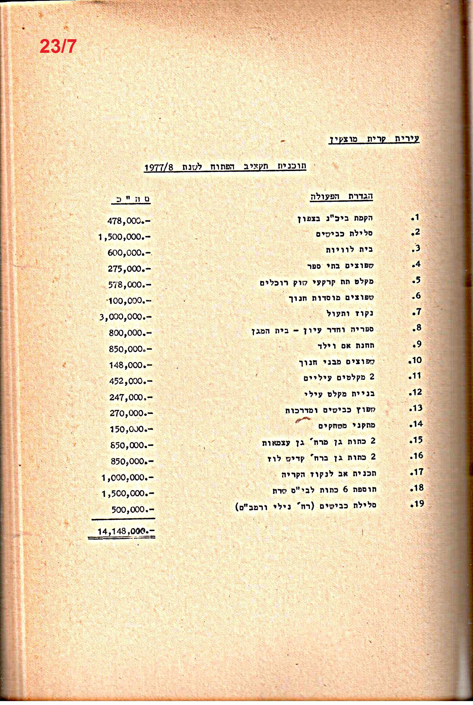 פרוטוקולים 20 – ועדות (כספים) – 22.11.78 – 22.8.76 by riki deri - Illustrated by מוזיאון בית גרושקביץ / כרך 20 - Ourboox.com