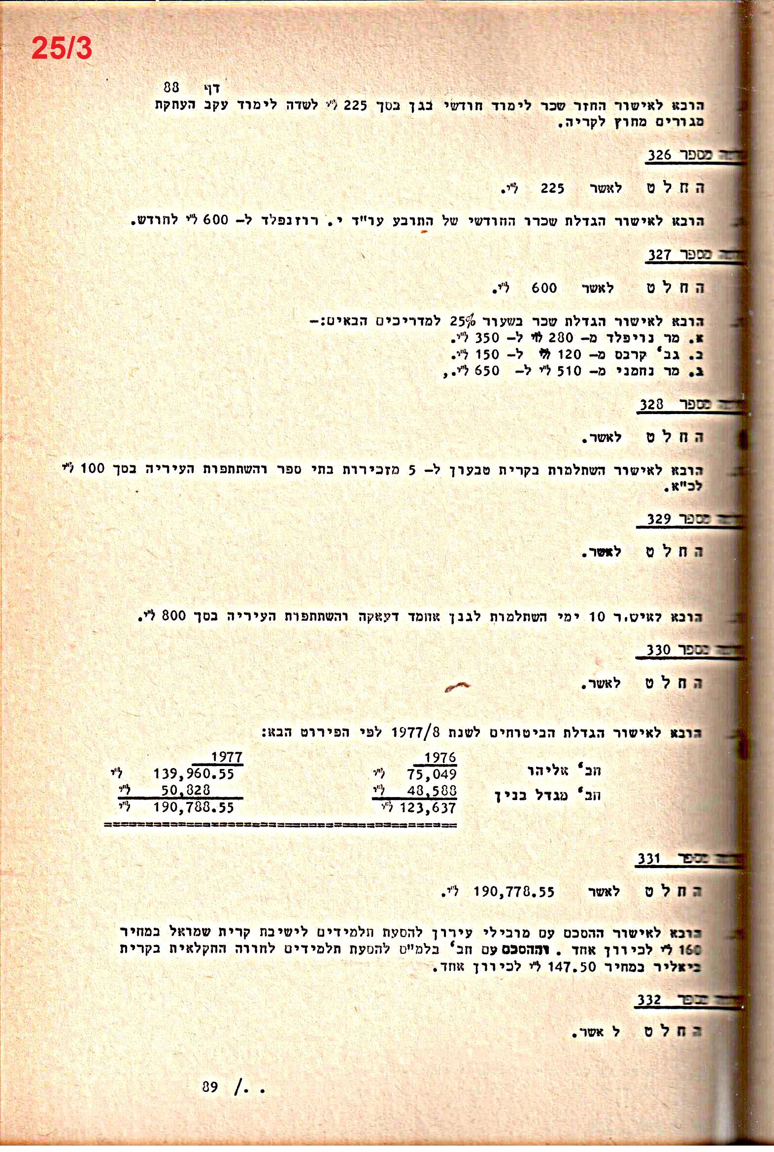 פרוטוקולים 20 – ועדות (כספים) – 22.11.78 – 22.8.76 by riki deri - Illustrated by מוזיאון בית גרושקביץ / כרך 20 - Ourboox.com