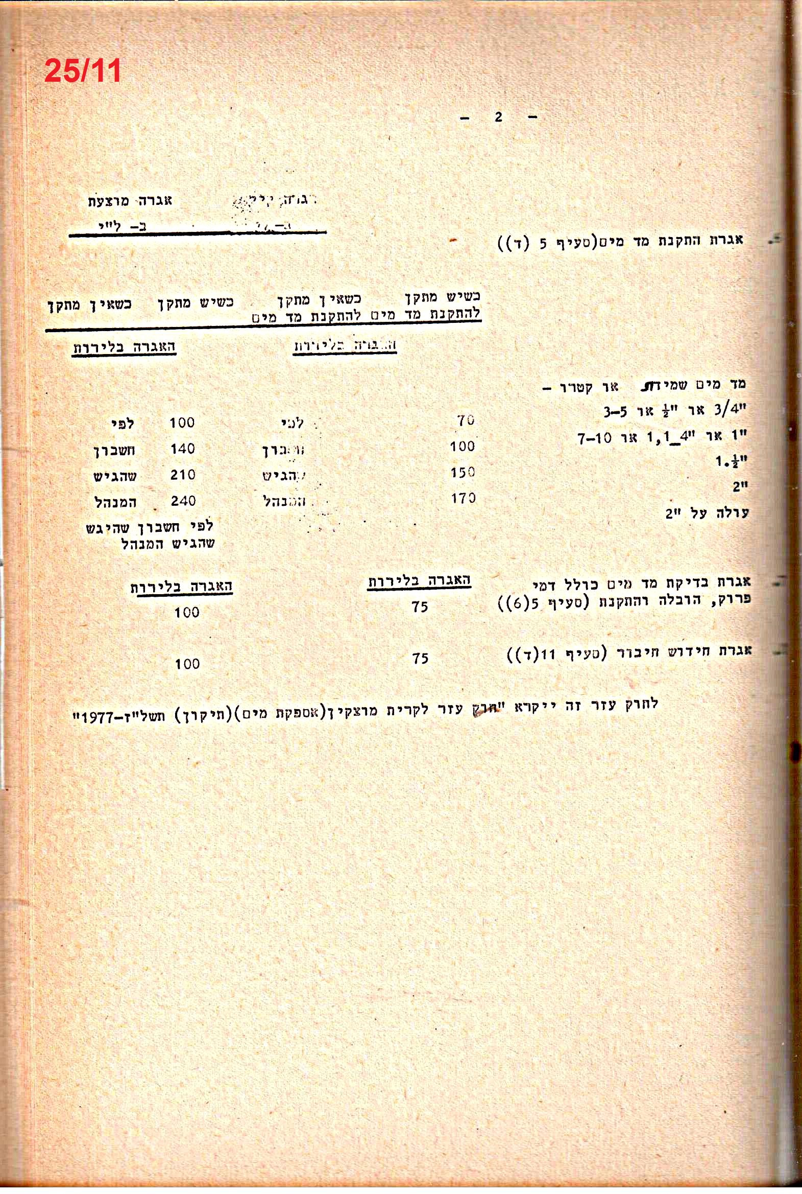 פרוטוקולים 20 – ועדות (כספים) – 22.11.78 – 22.8.76 by riki deri - Illustrated by מוזיאון בית גרושקביץ / כרך 20 - Ourboox.com