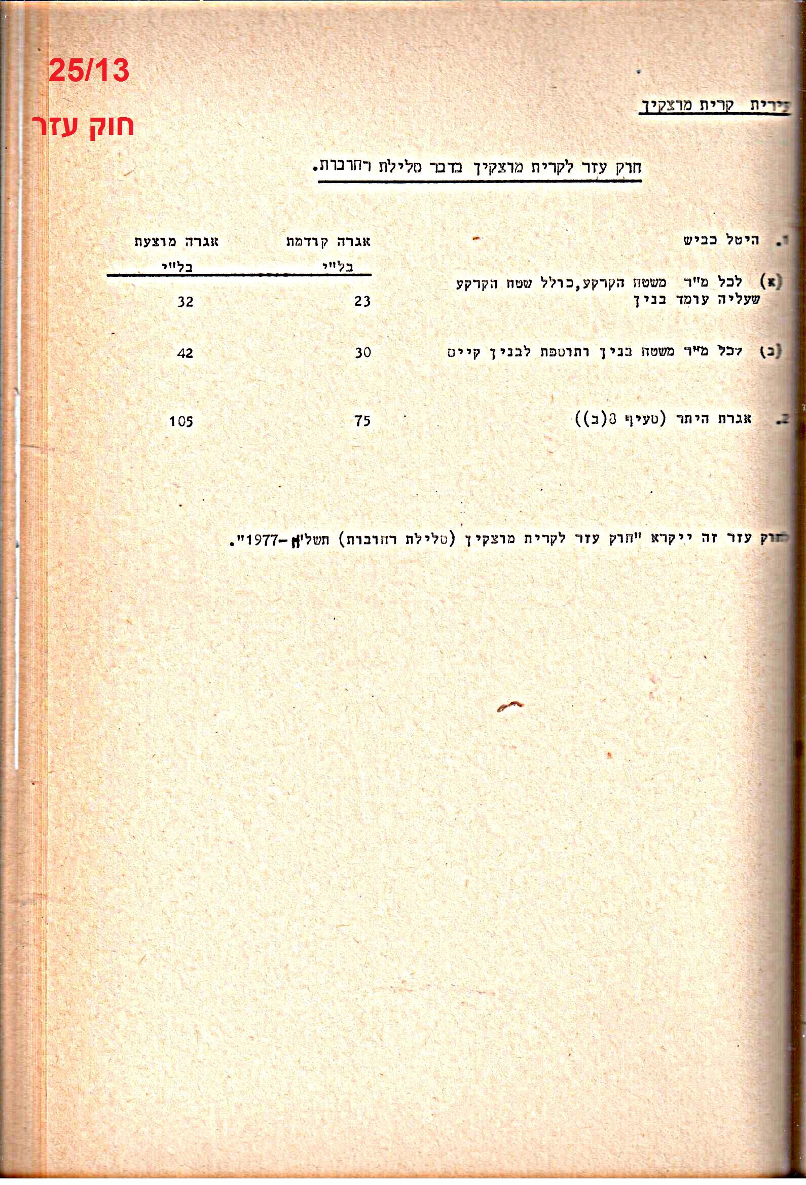 פרוטוקולים 20 – ועדות (כספים) – 22.11.78 – 22.8.76 by riki deri - Illustrated by מוזיאון בית גרושקביץ / כרך 20 - Ourboox.com
